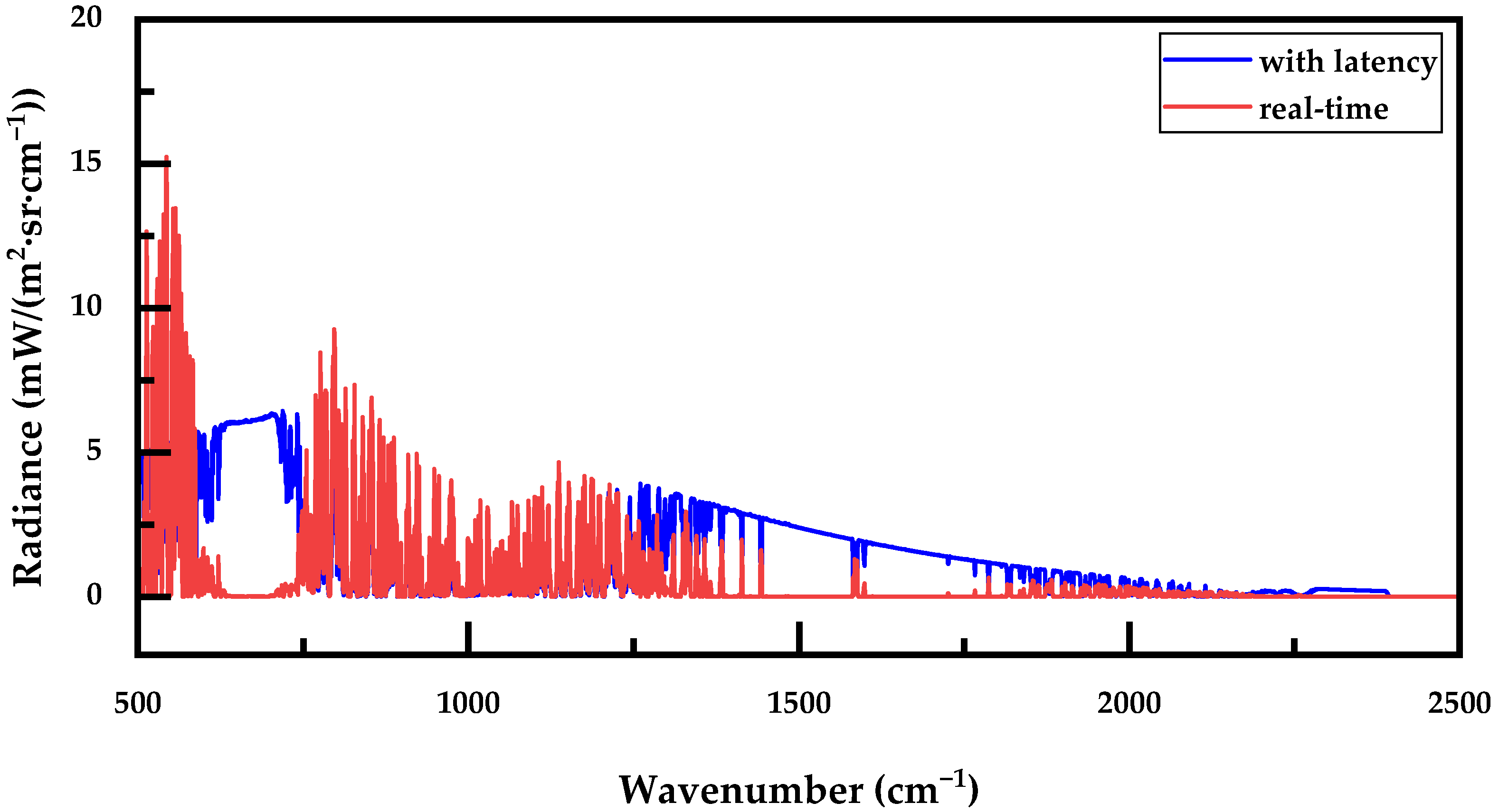 Photonics 11 00904 g010