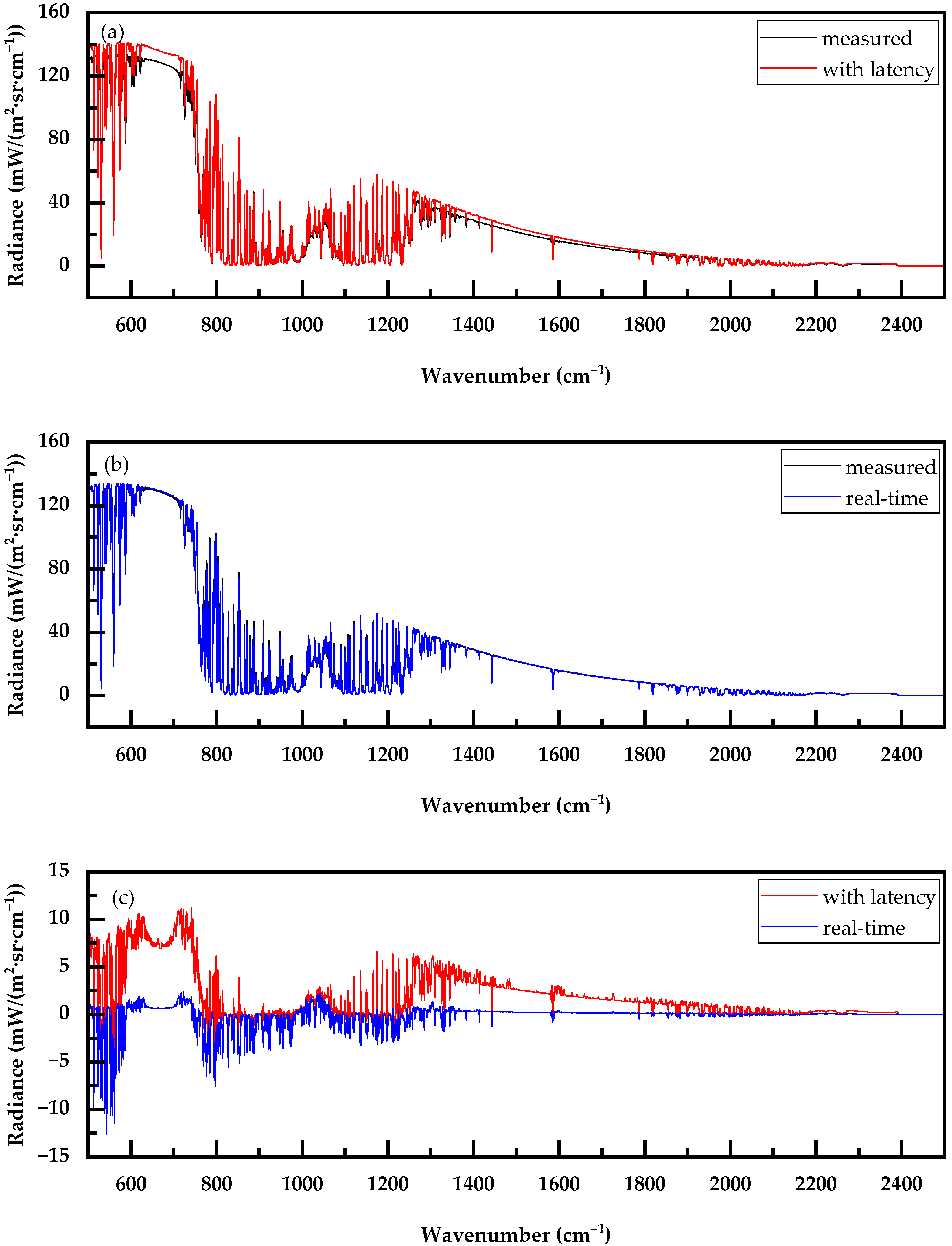 Photonics 11 00904 g011