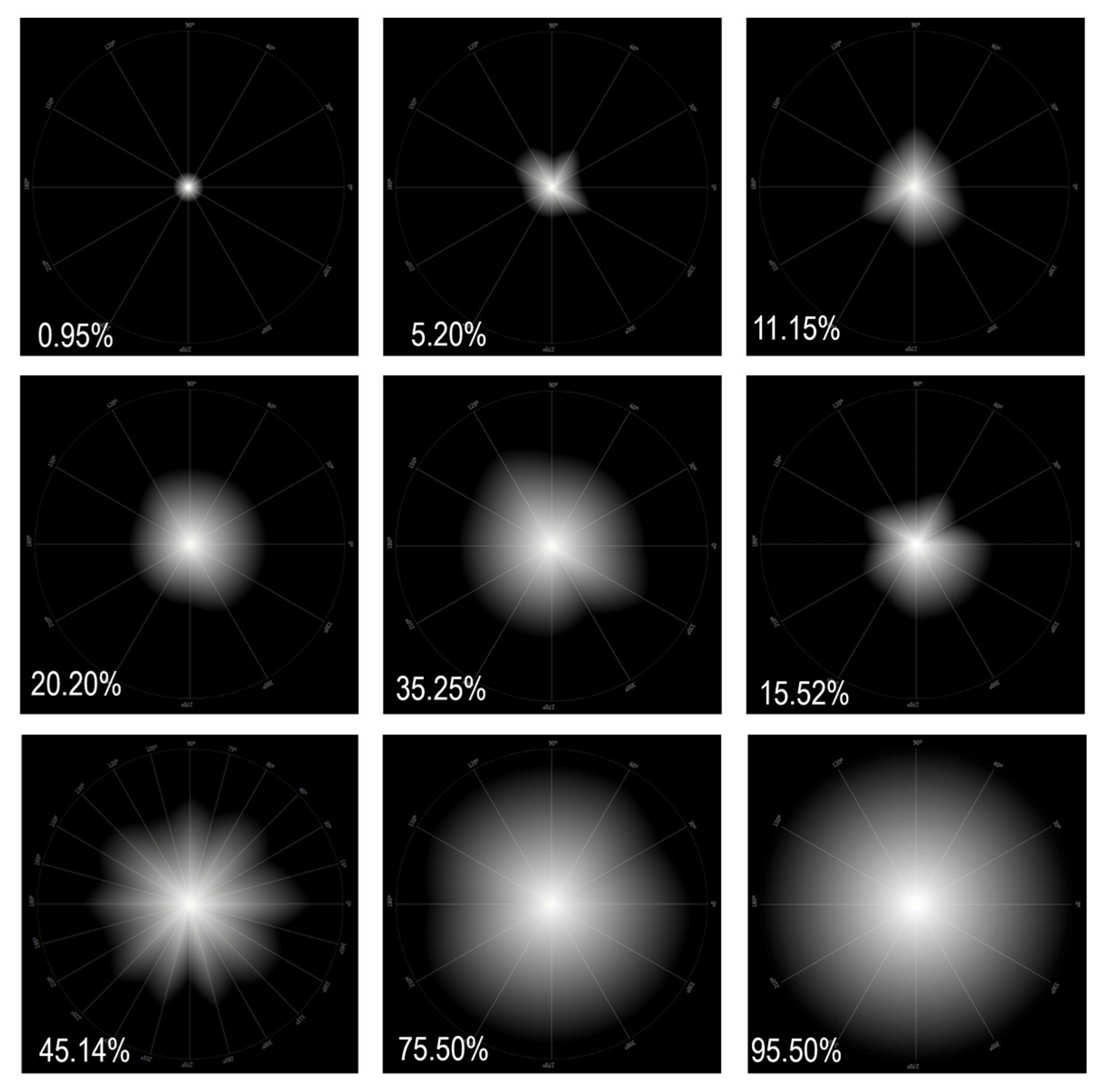 Photonics 11 00905 g004