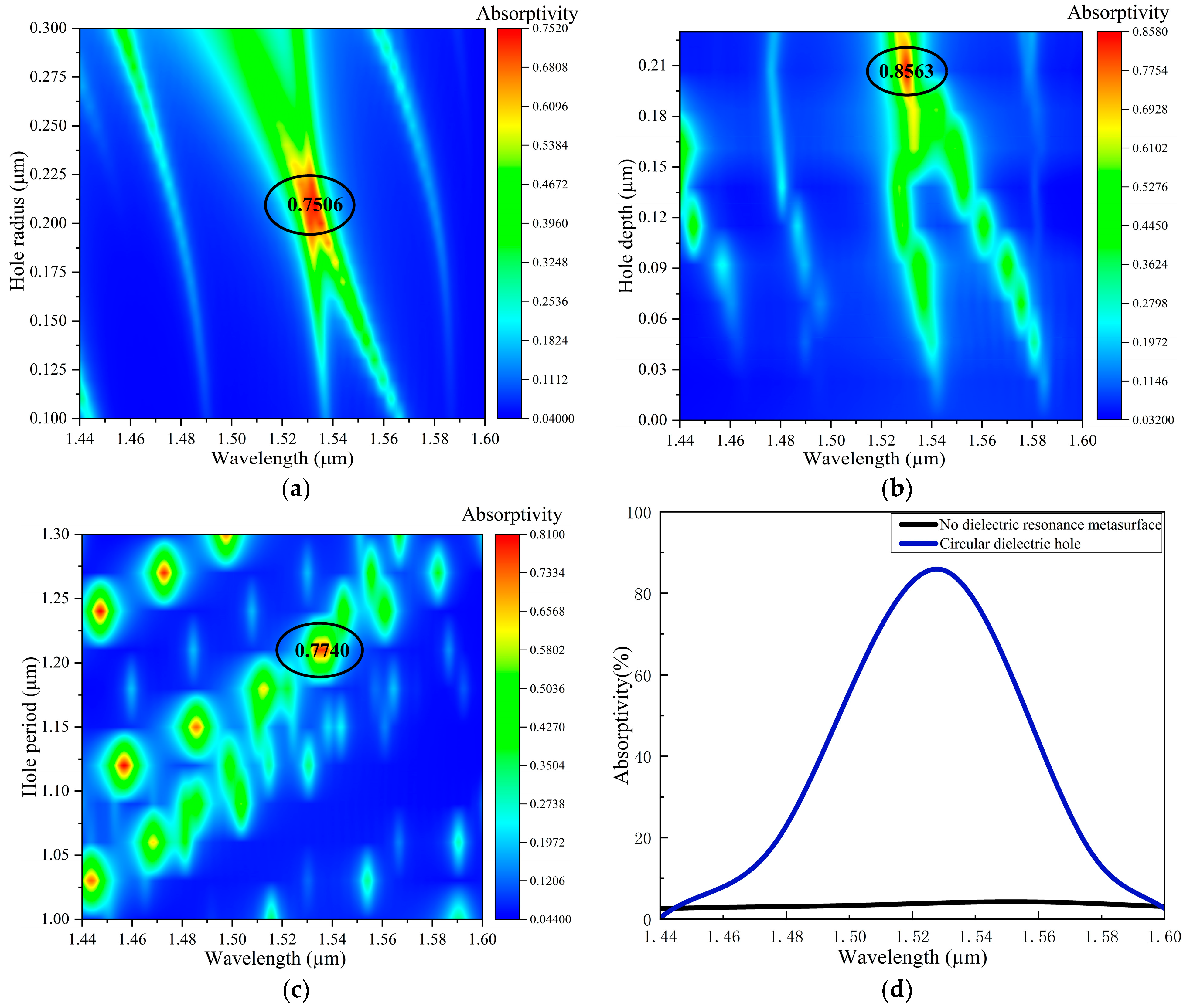 Photonics 11 00906 g003