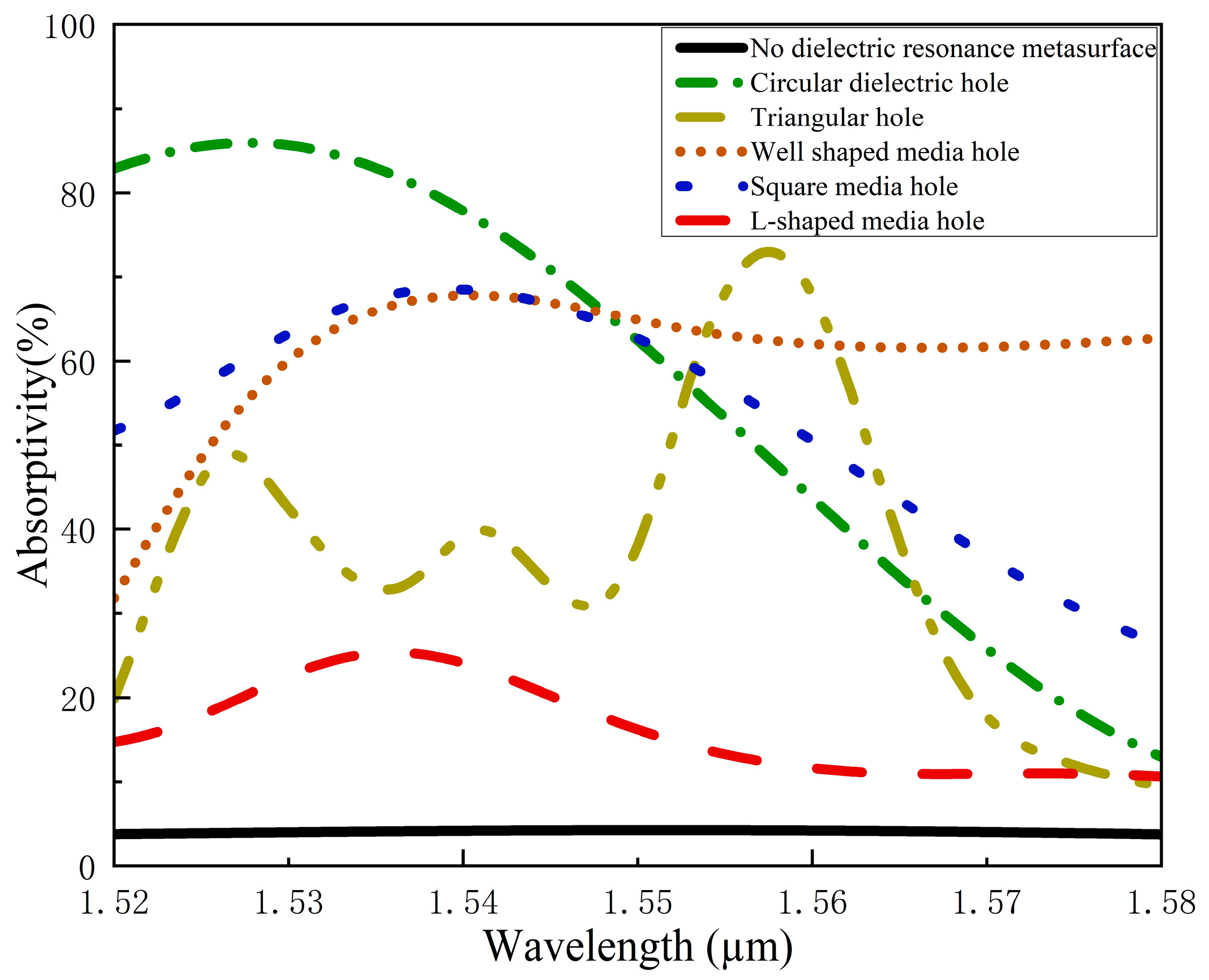 Photonics 11 00906 g008
