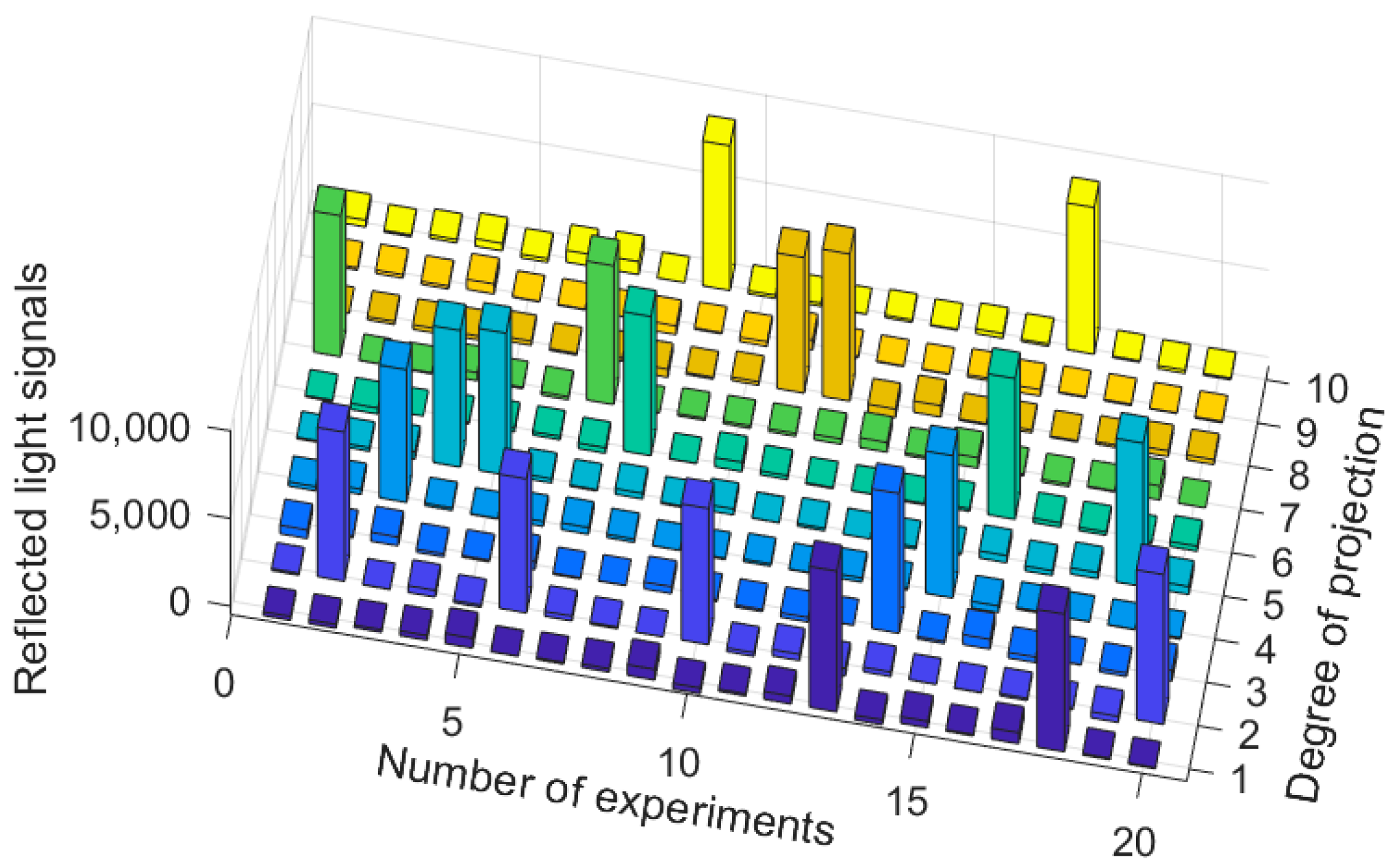 Photonics 11 00909 g006