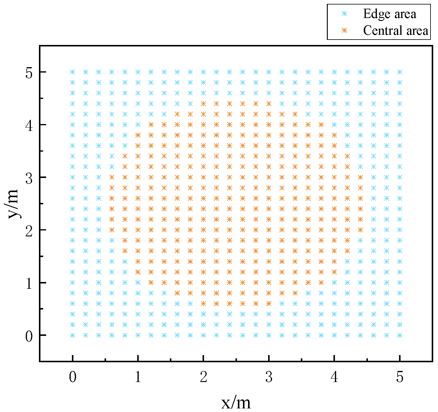 Photonics 11 00910 g006