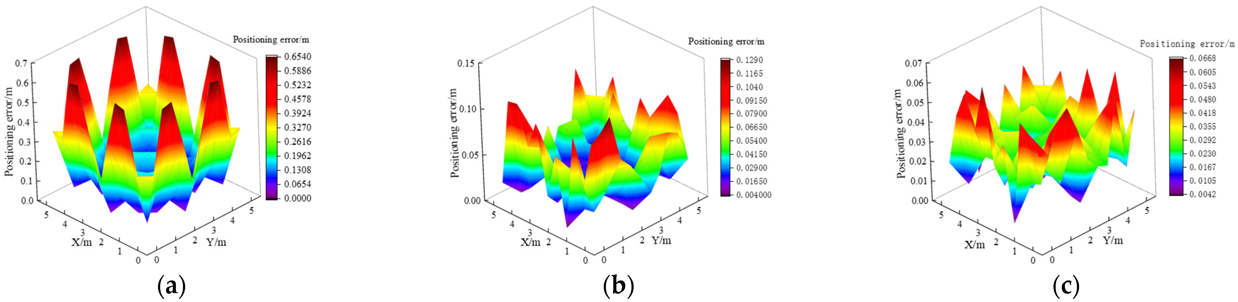 Photonics 11 00910 g009