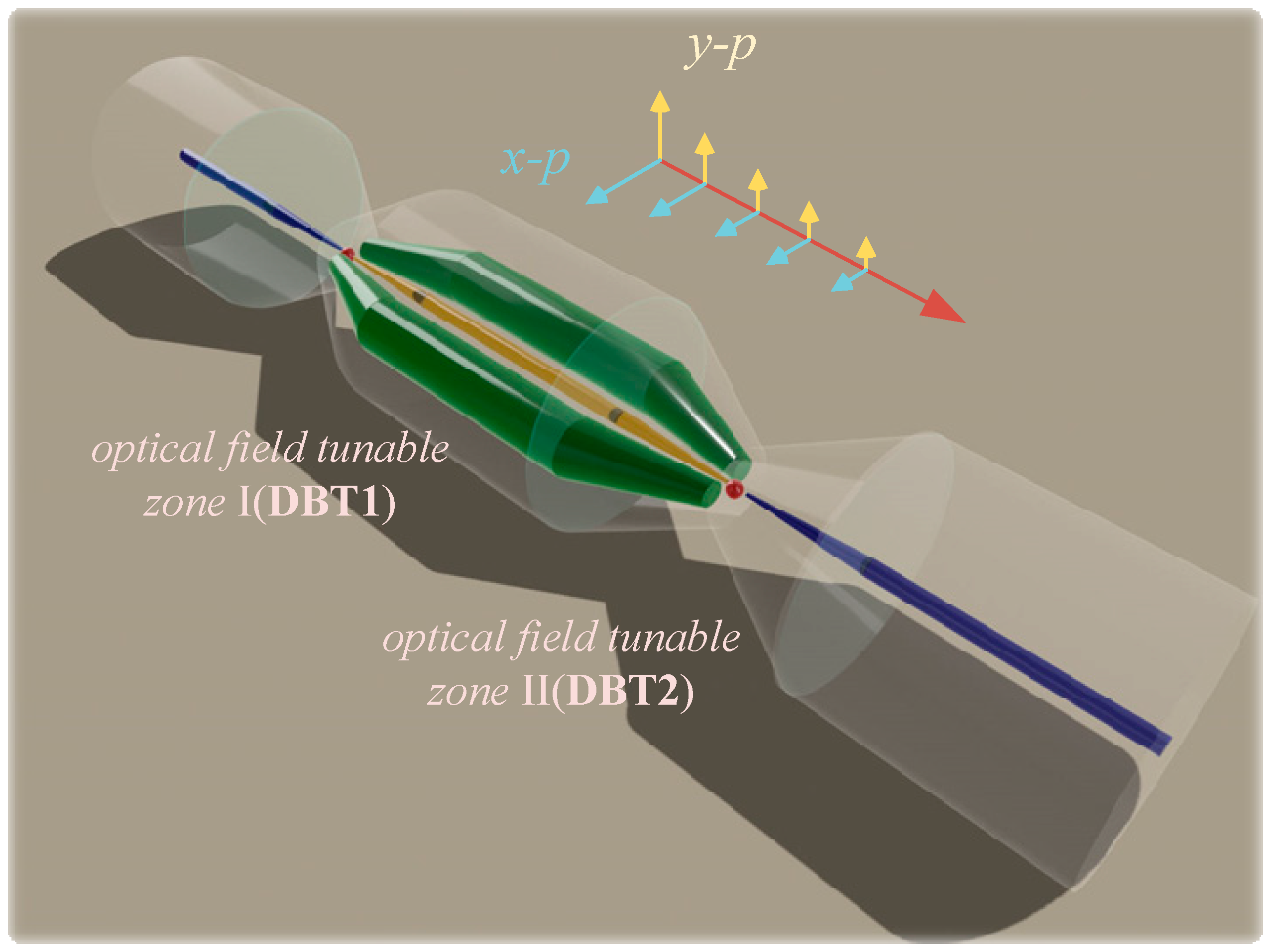 Photonics 11 00911 g001