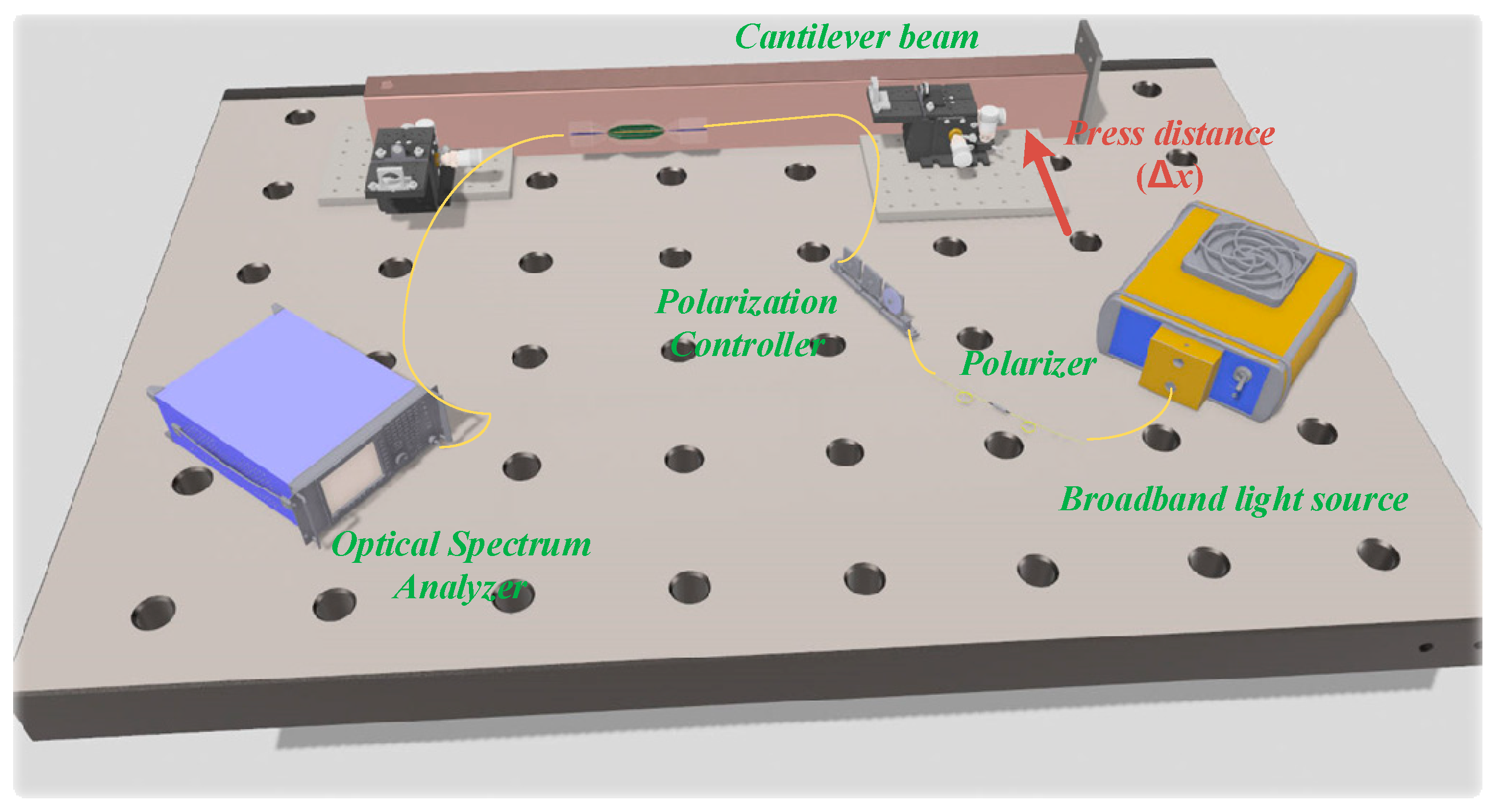 Photonics 11 00911 g006