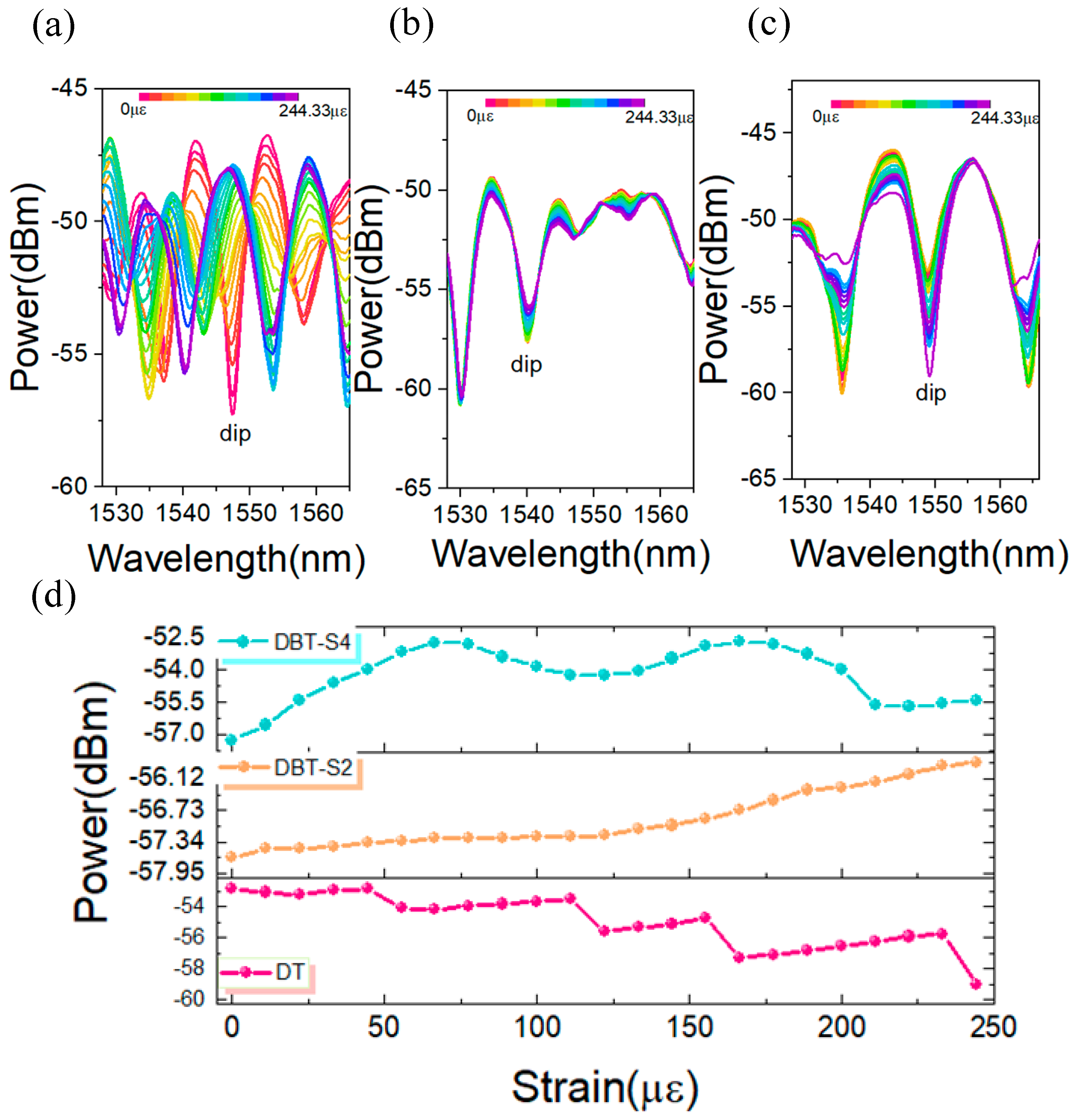 Photonics 11 00911 g008