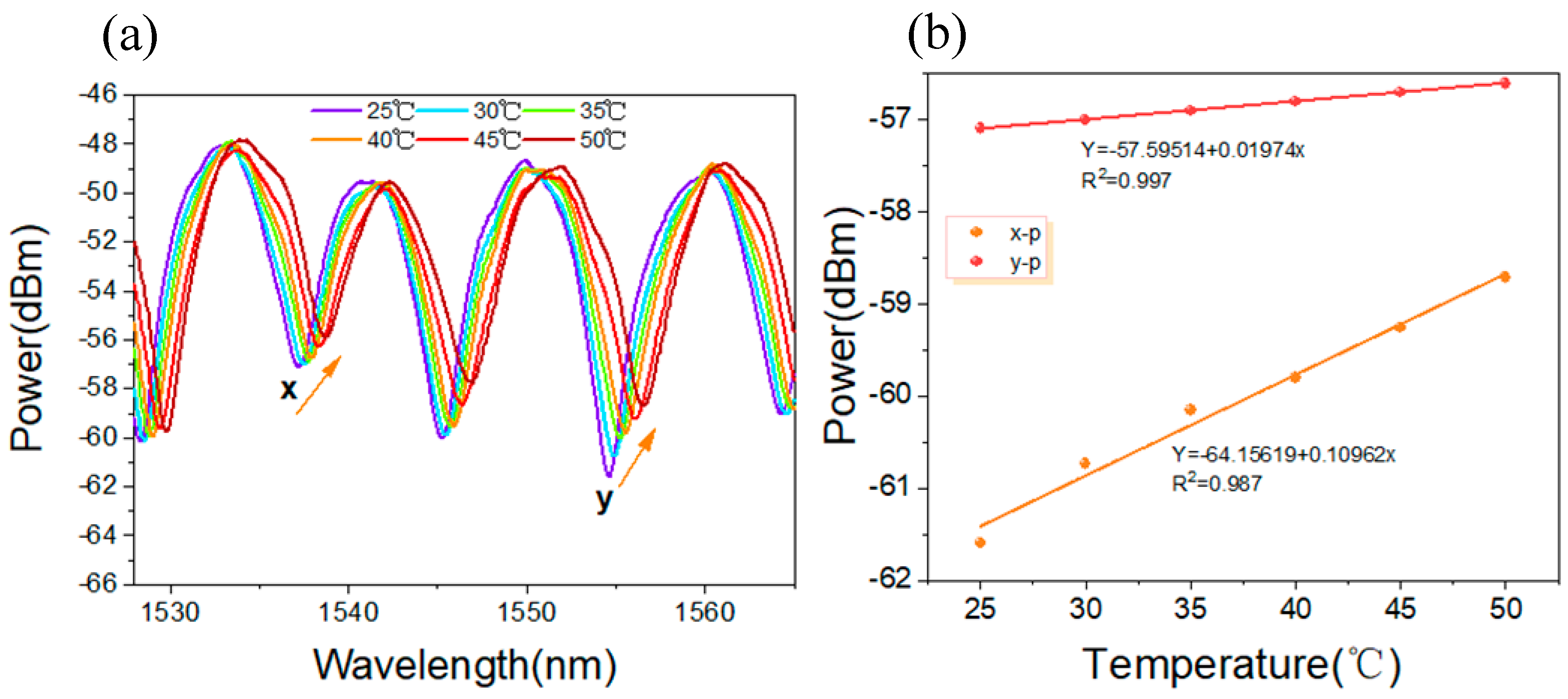 Photonics 11 00911 g009