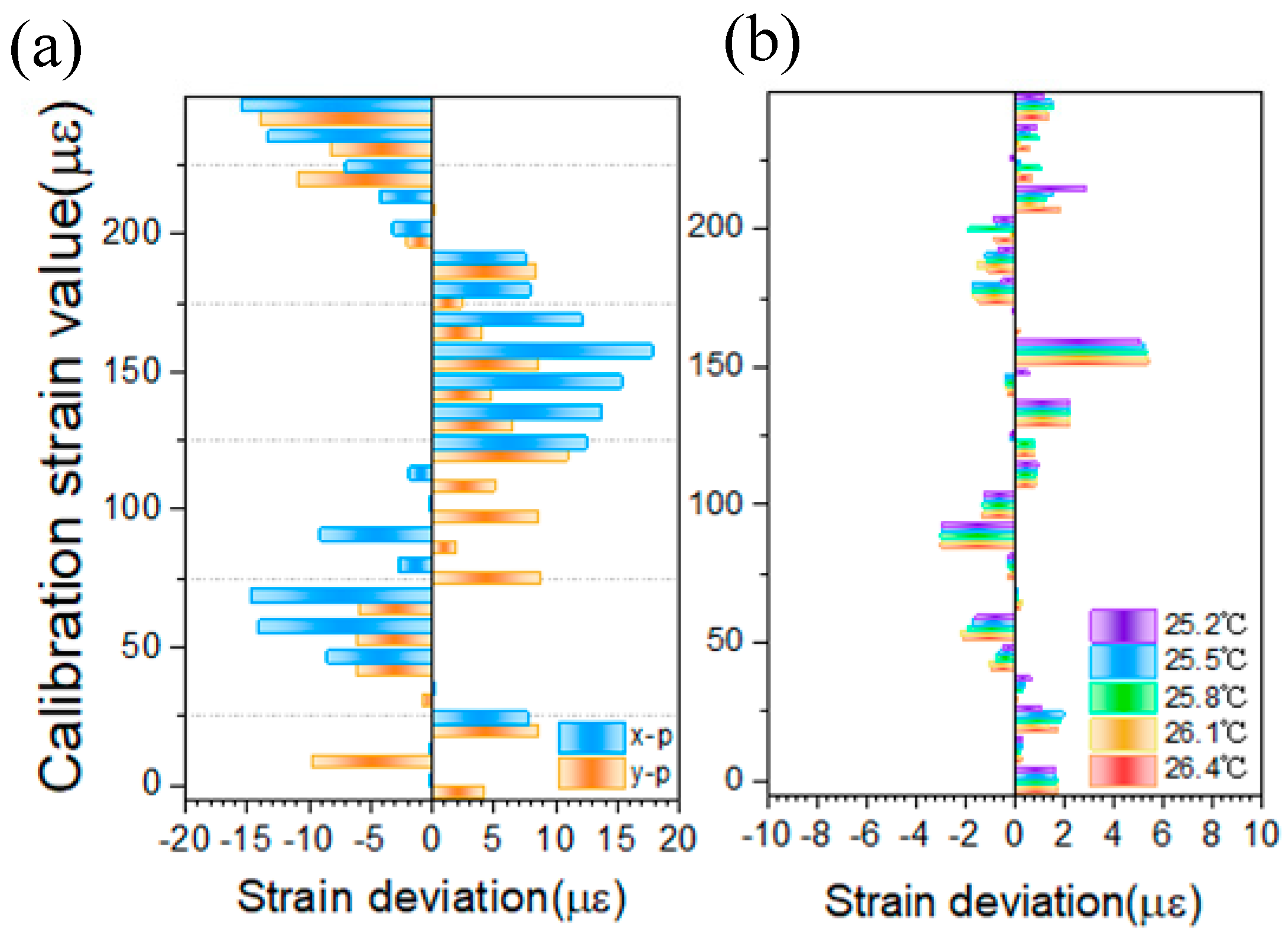 Photonics 11 00911 g012