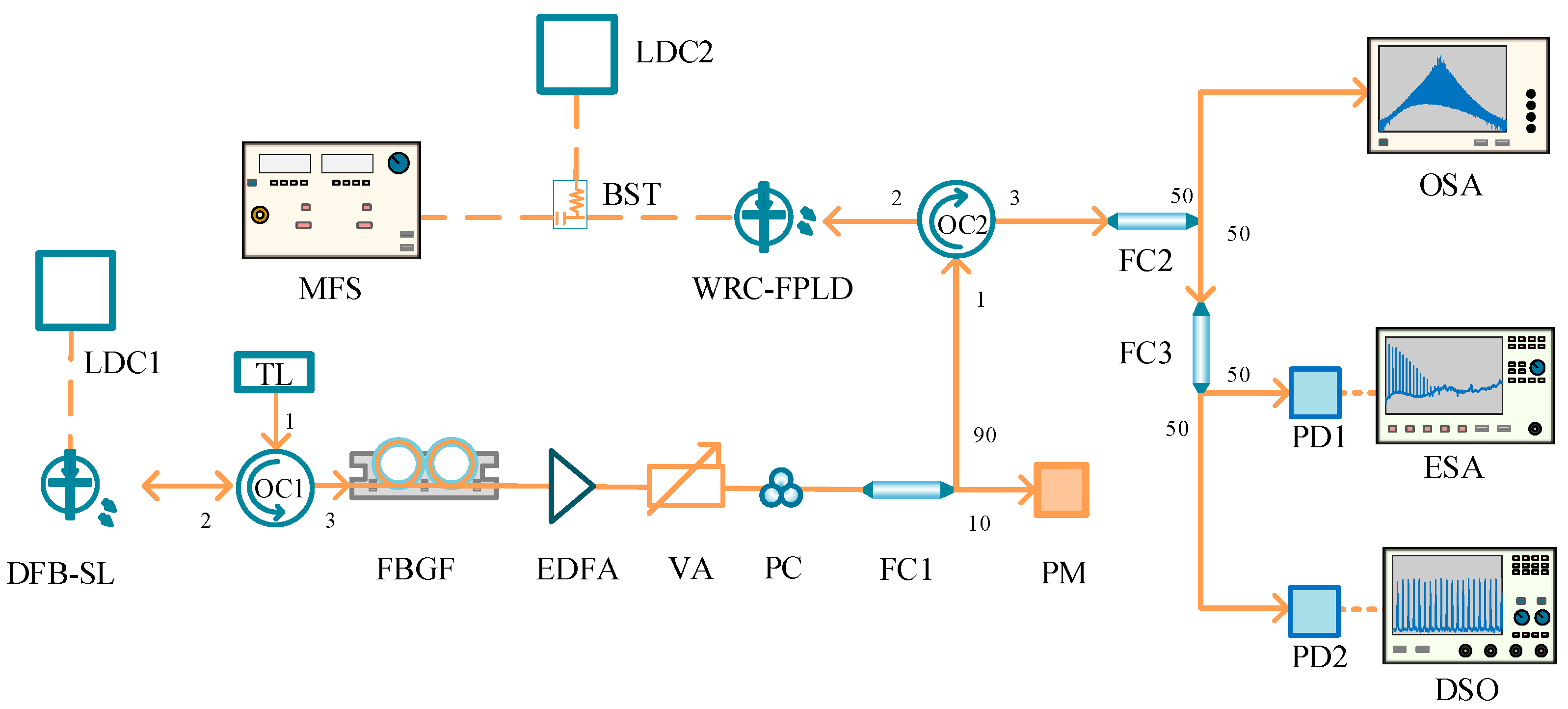 Photonics 11 00912 g001