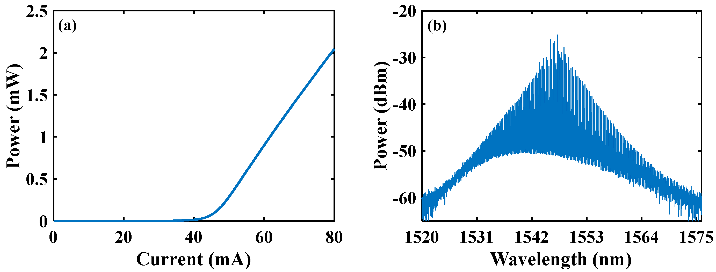 Photonics 11 00912 g002