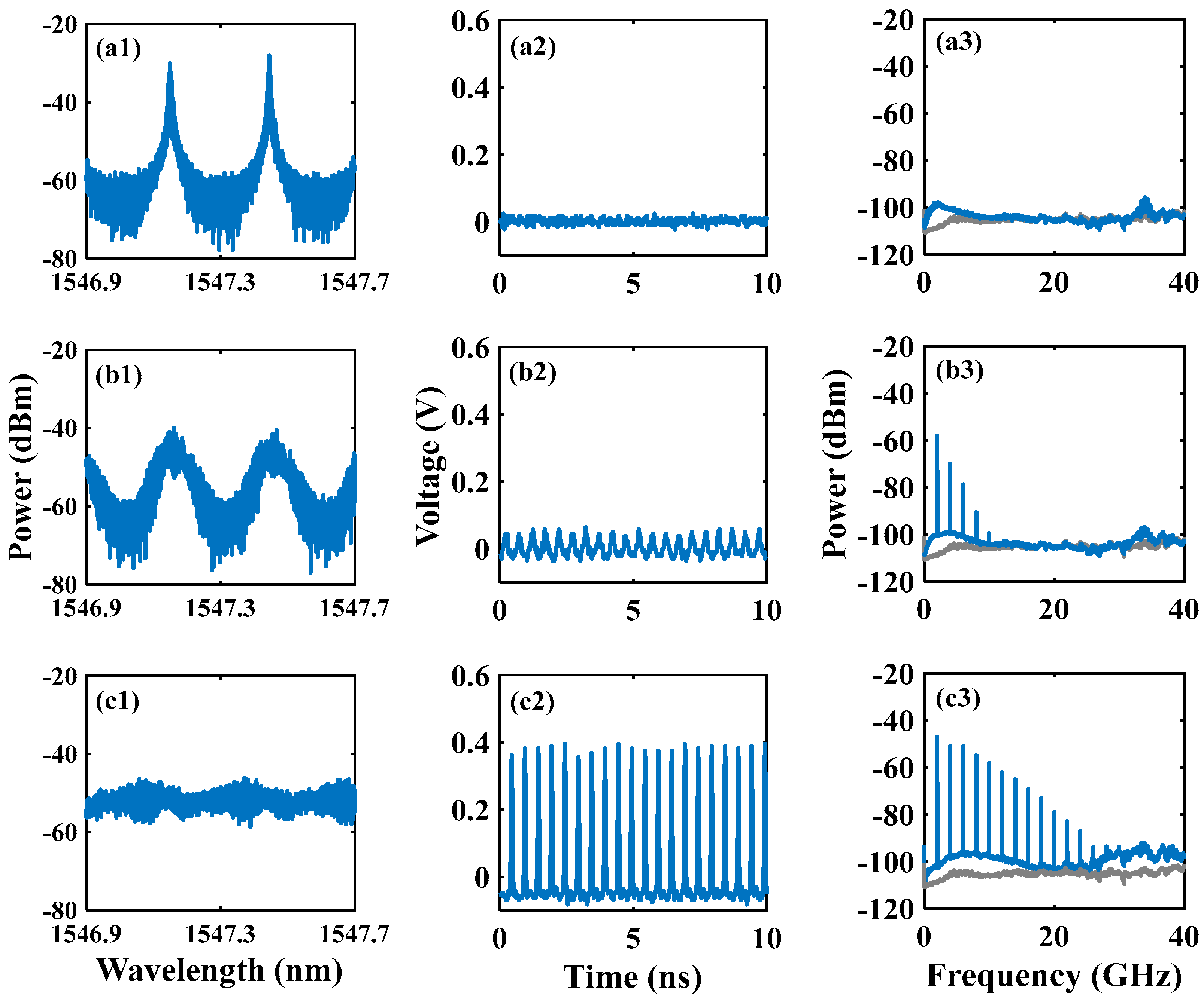 Photonics 11 00912 g003