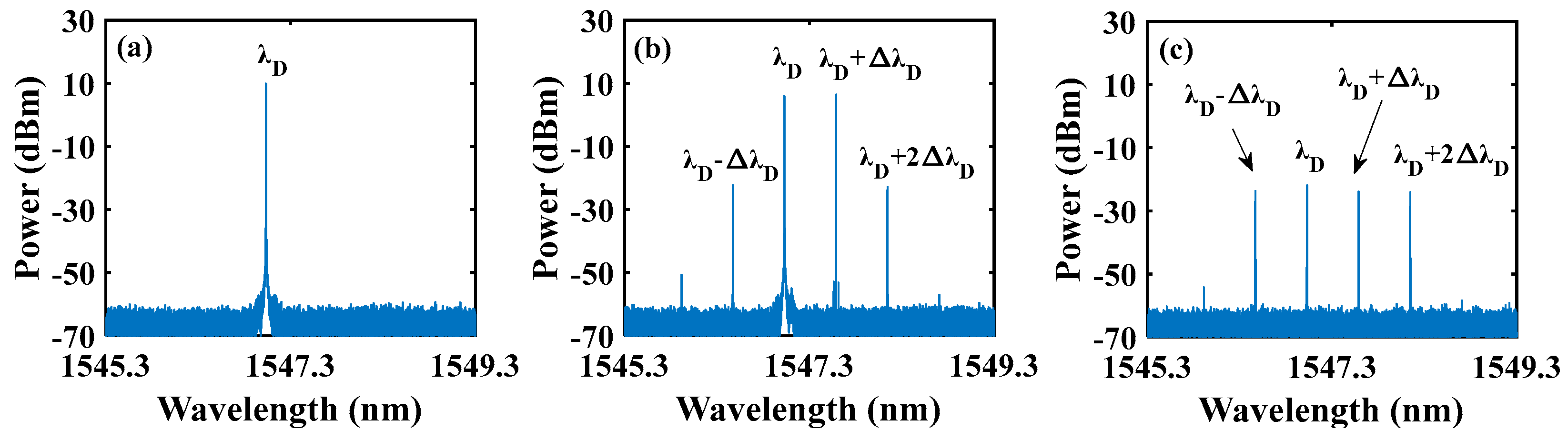 Photonics 11 00912 g004