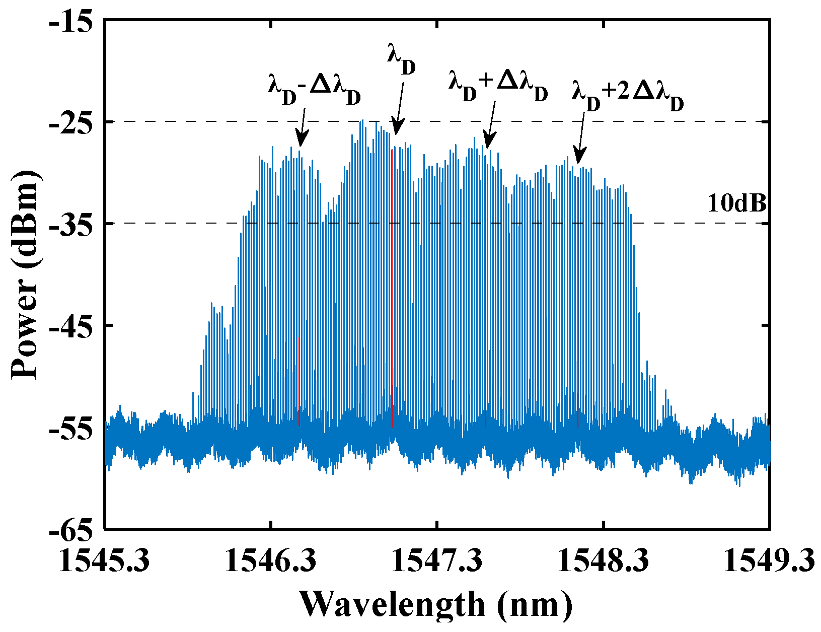 Photonics 11 00912 g005