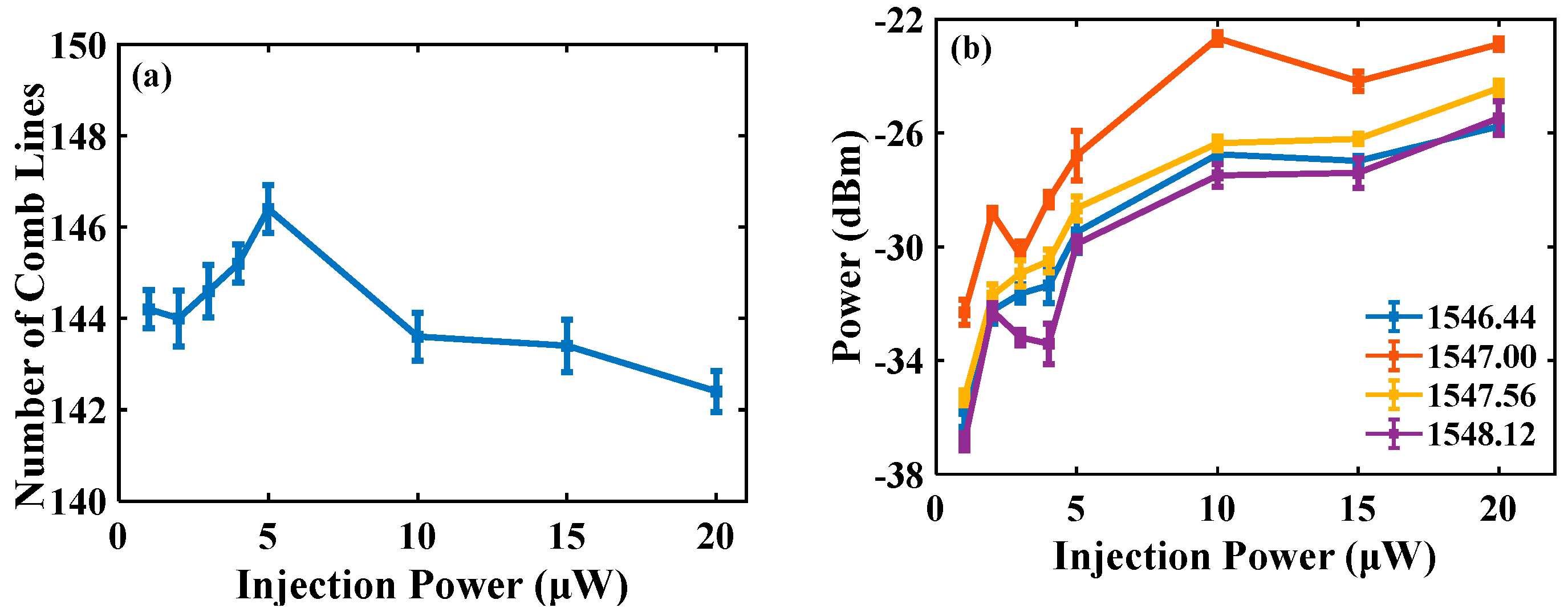 Photonics 11 00912 g006