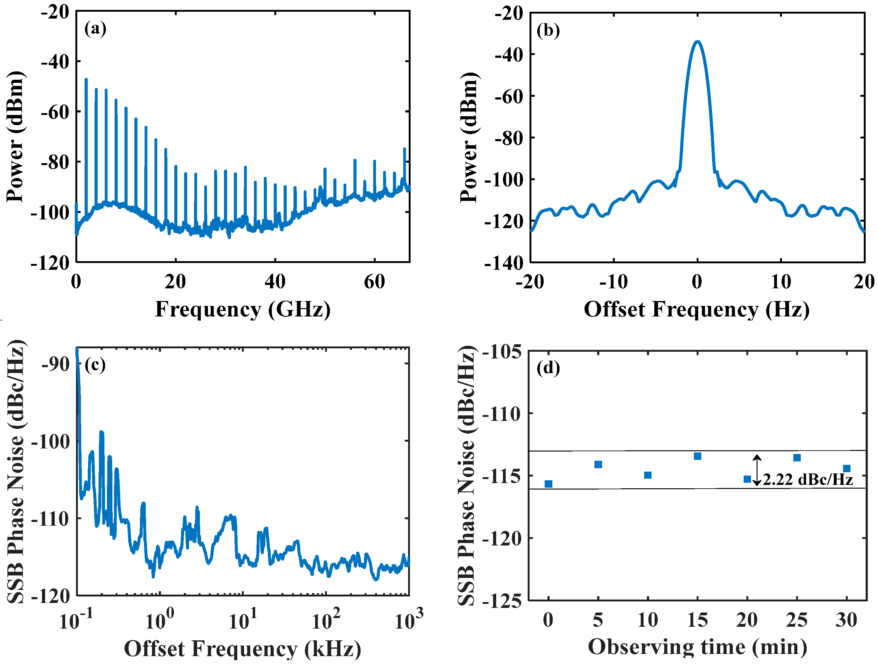 Photonics 11 00912 g007