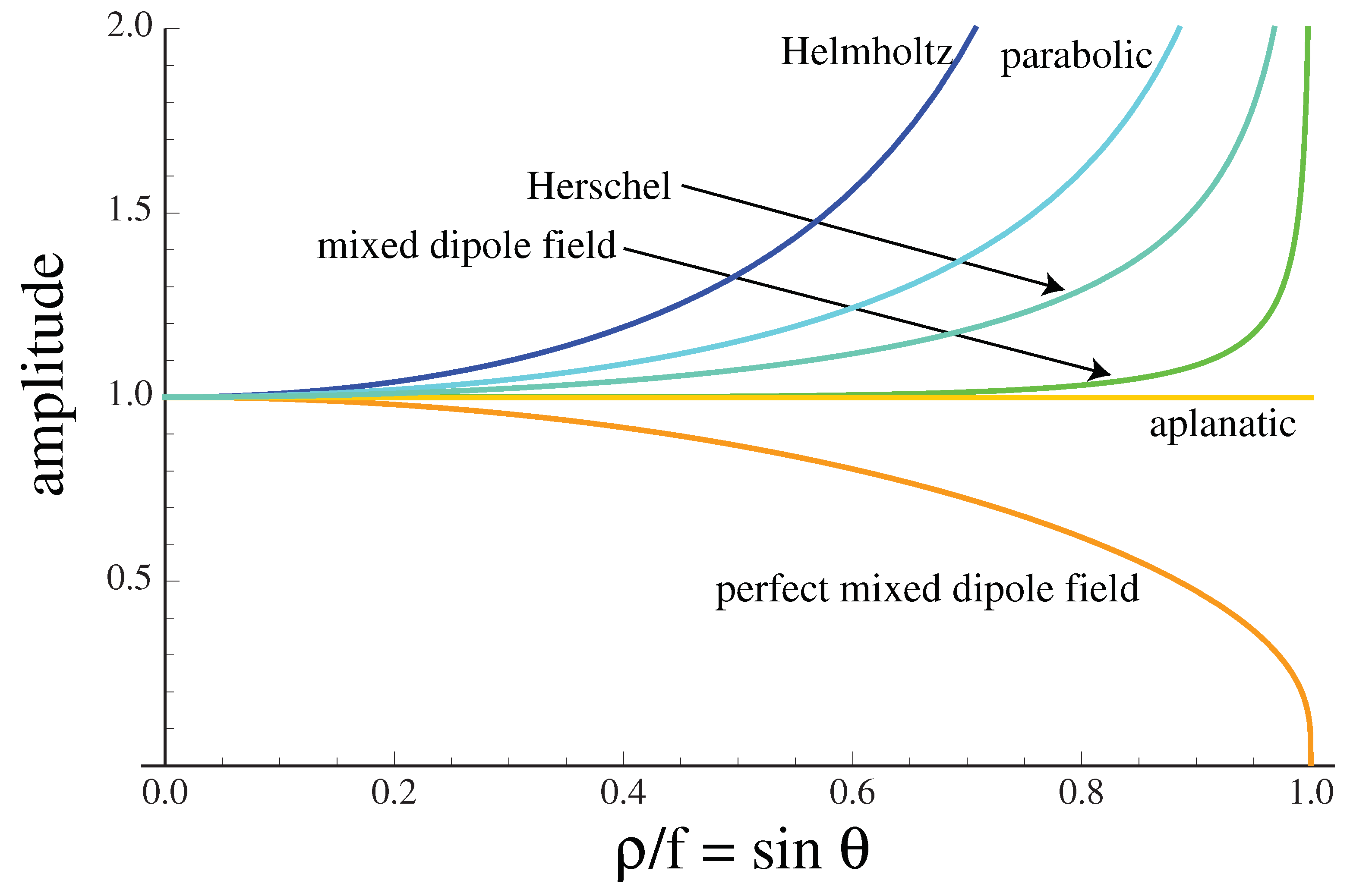 Photonics 11 00913 g003