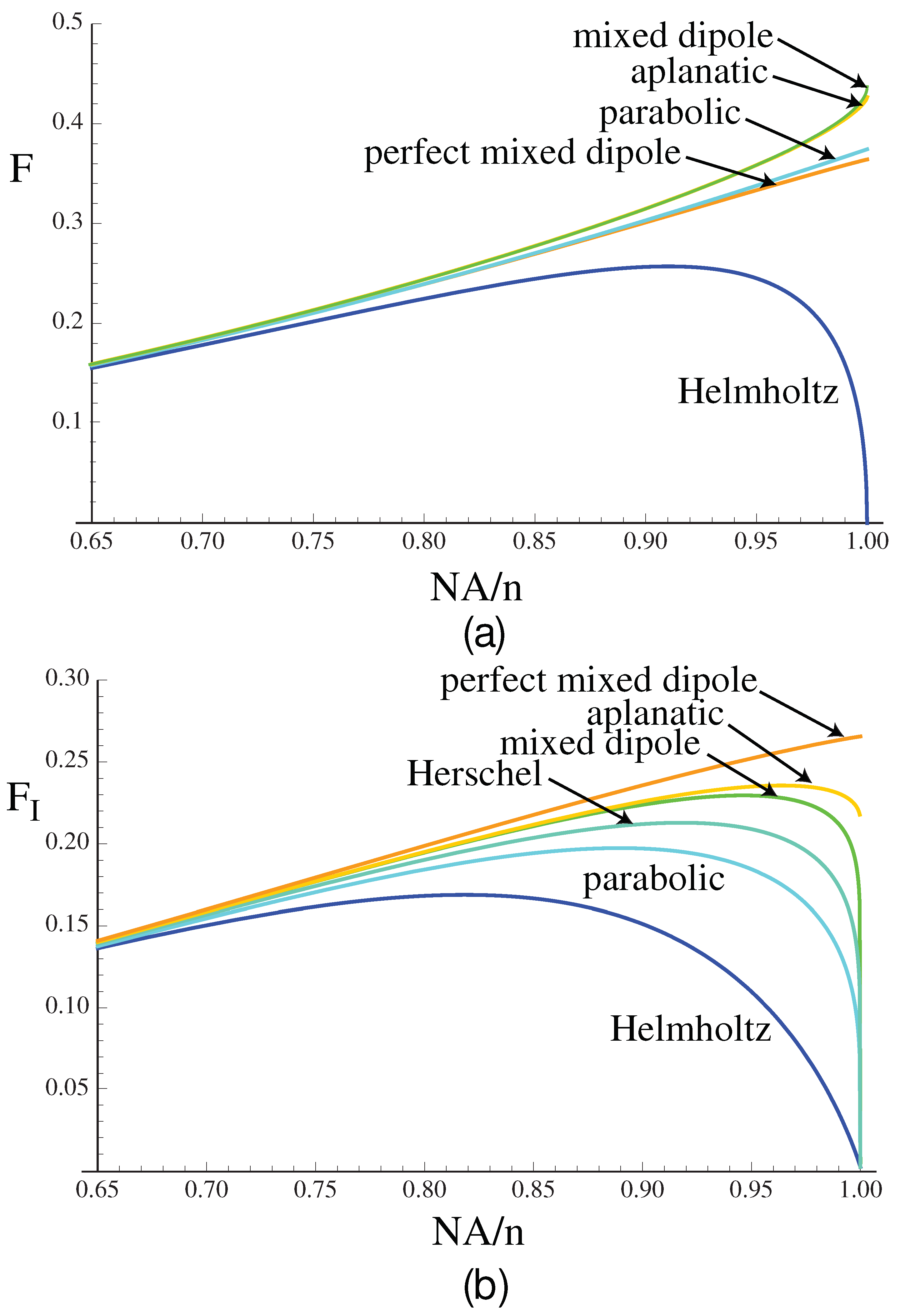 Photonics 11 00913 g004
