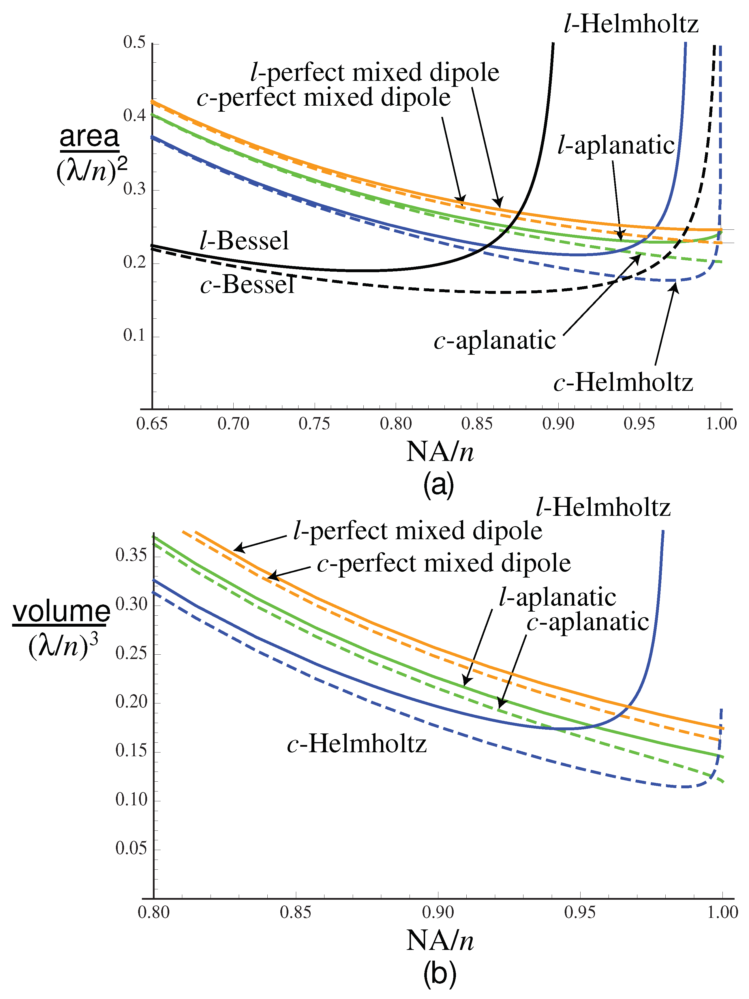 Photonics 11 00913 g005