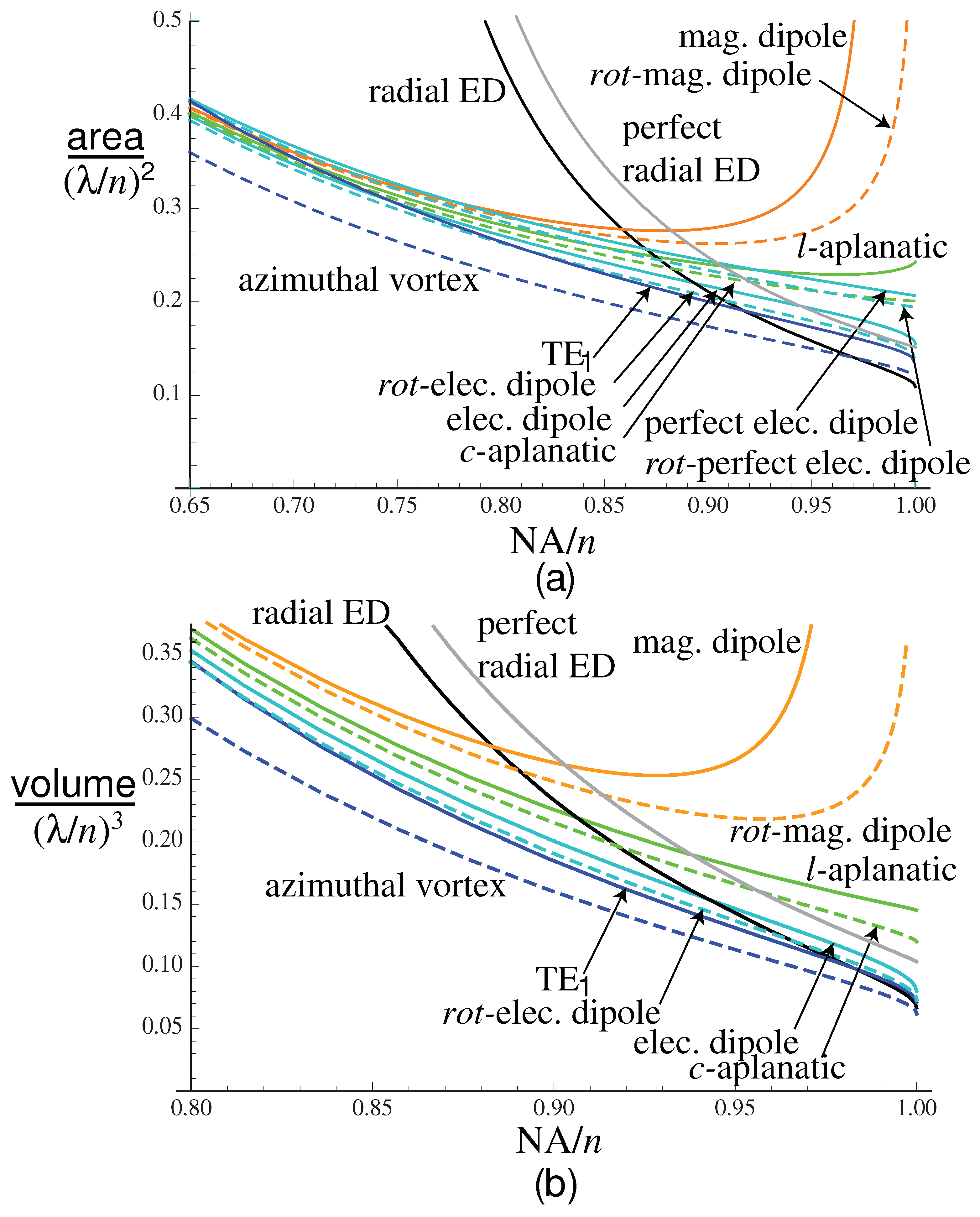 Photonics 11 00913 g009
