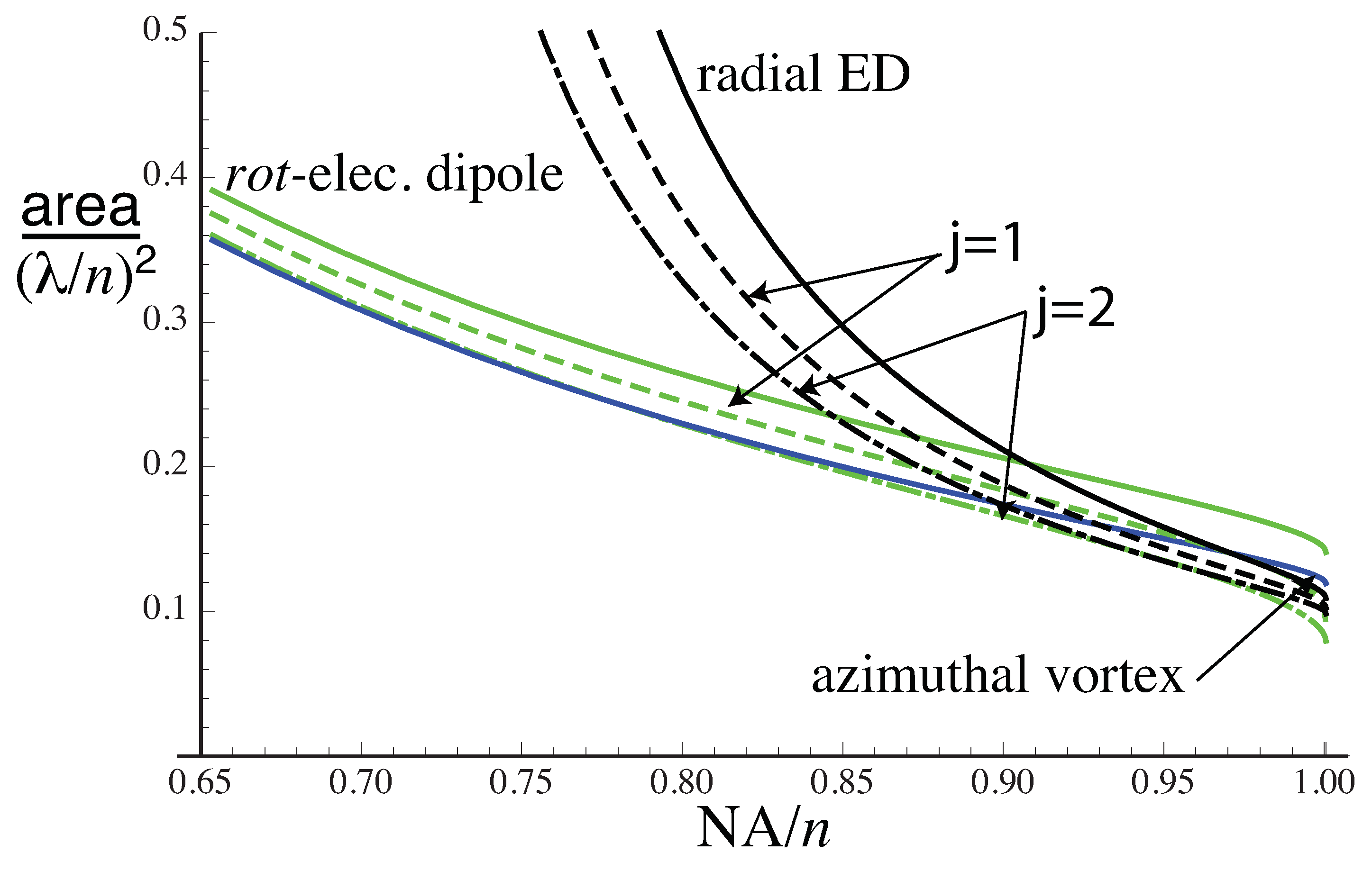 Photonics 11 00913 g010