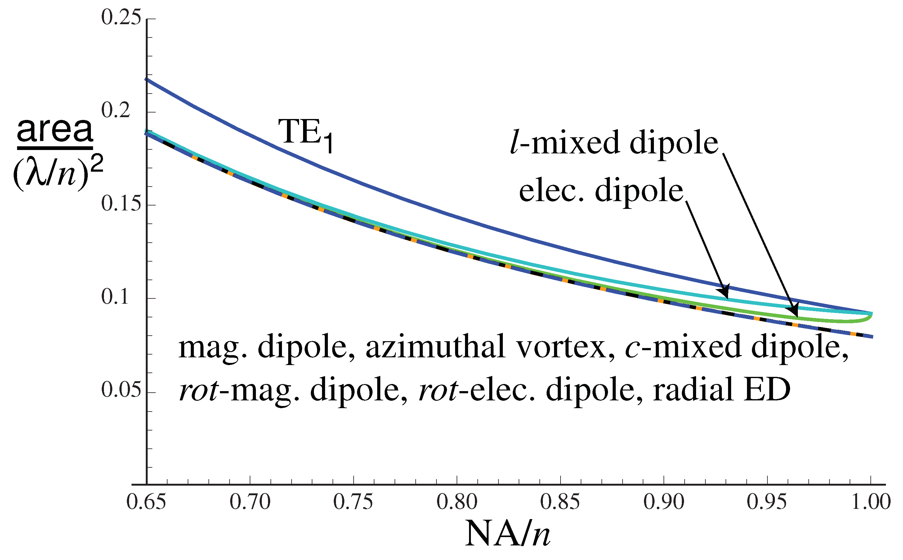 Photonics 11 00913 g014