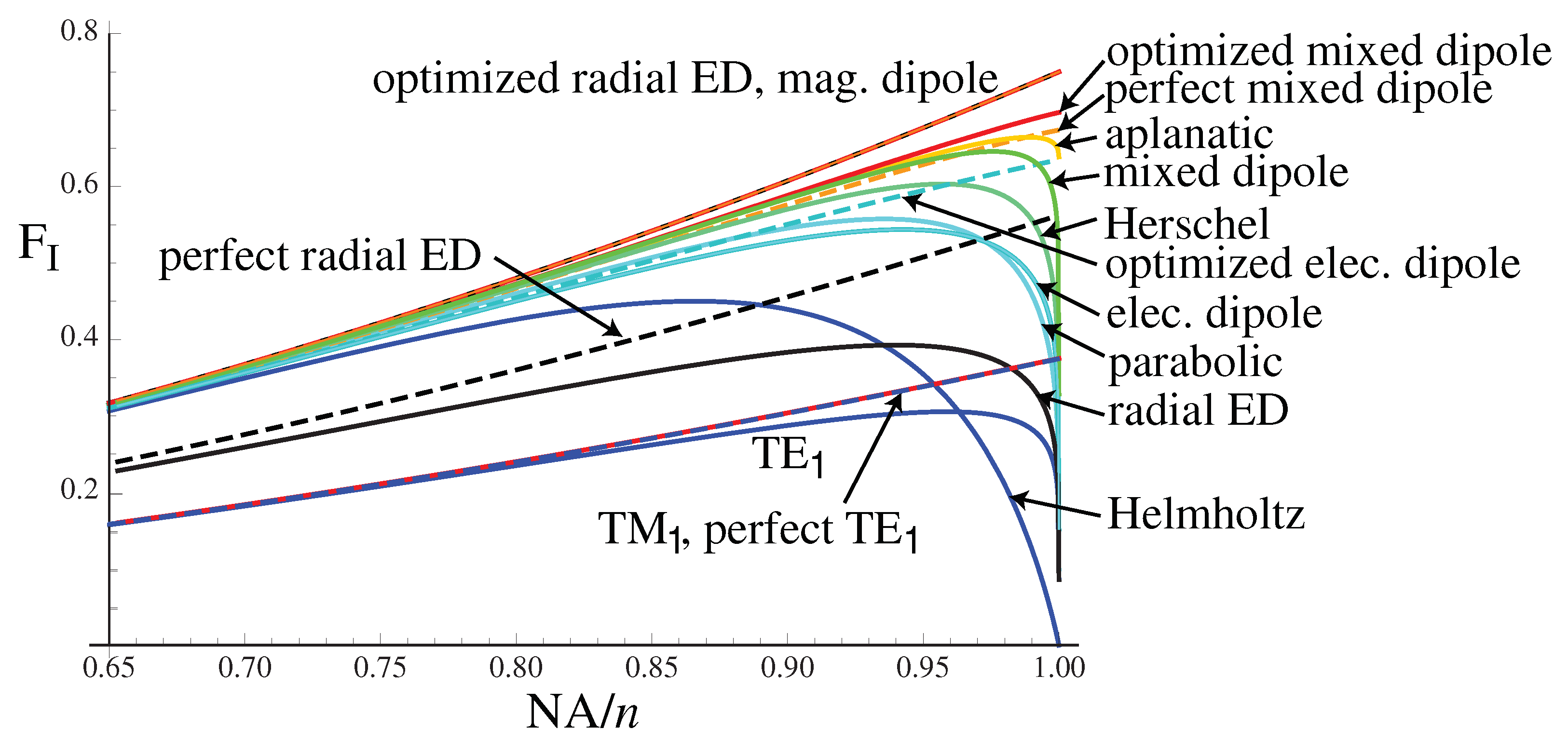 Photonics 11 00913 g015
