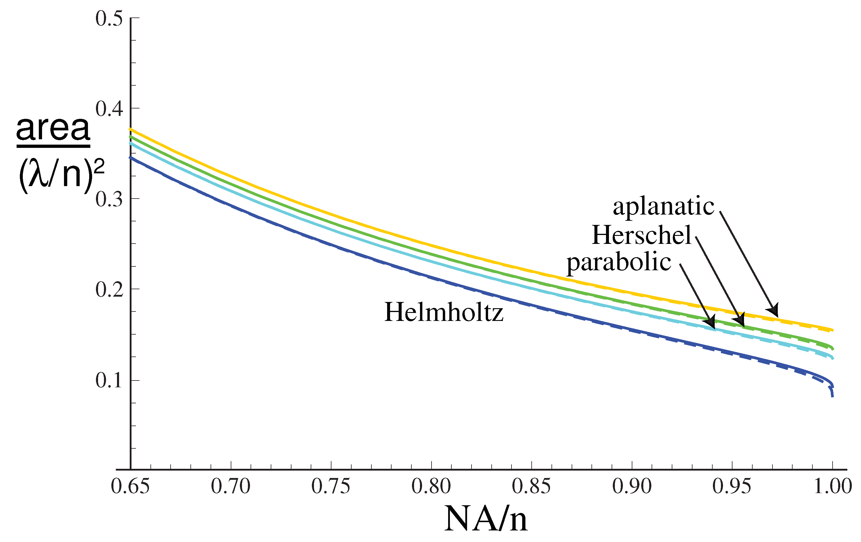 Photonics 11 00913 g016