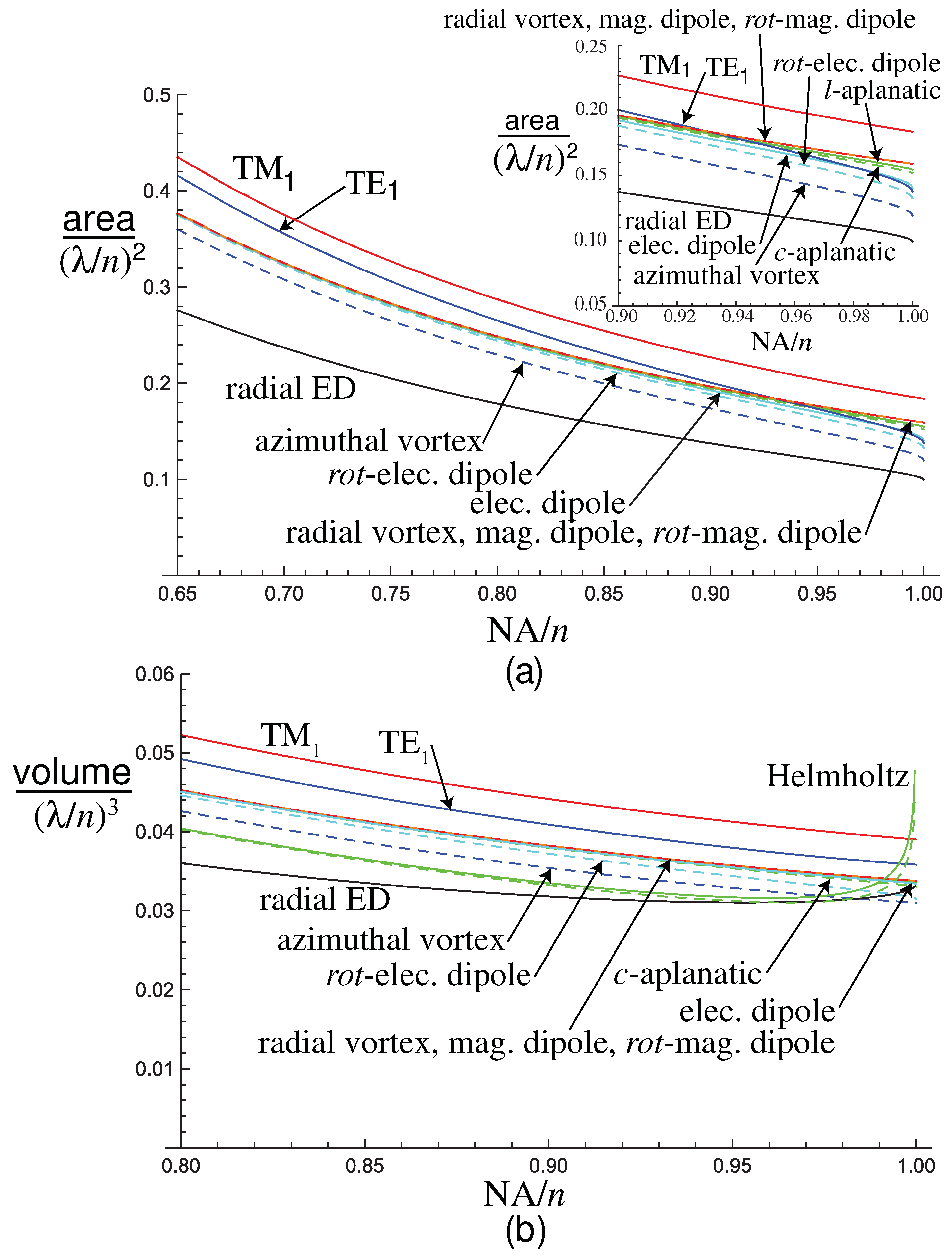Photonics 11 00913 g017