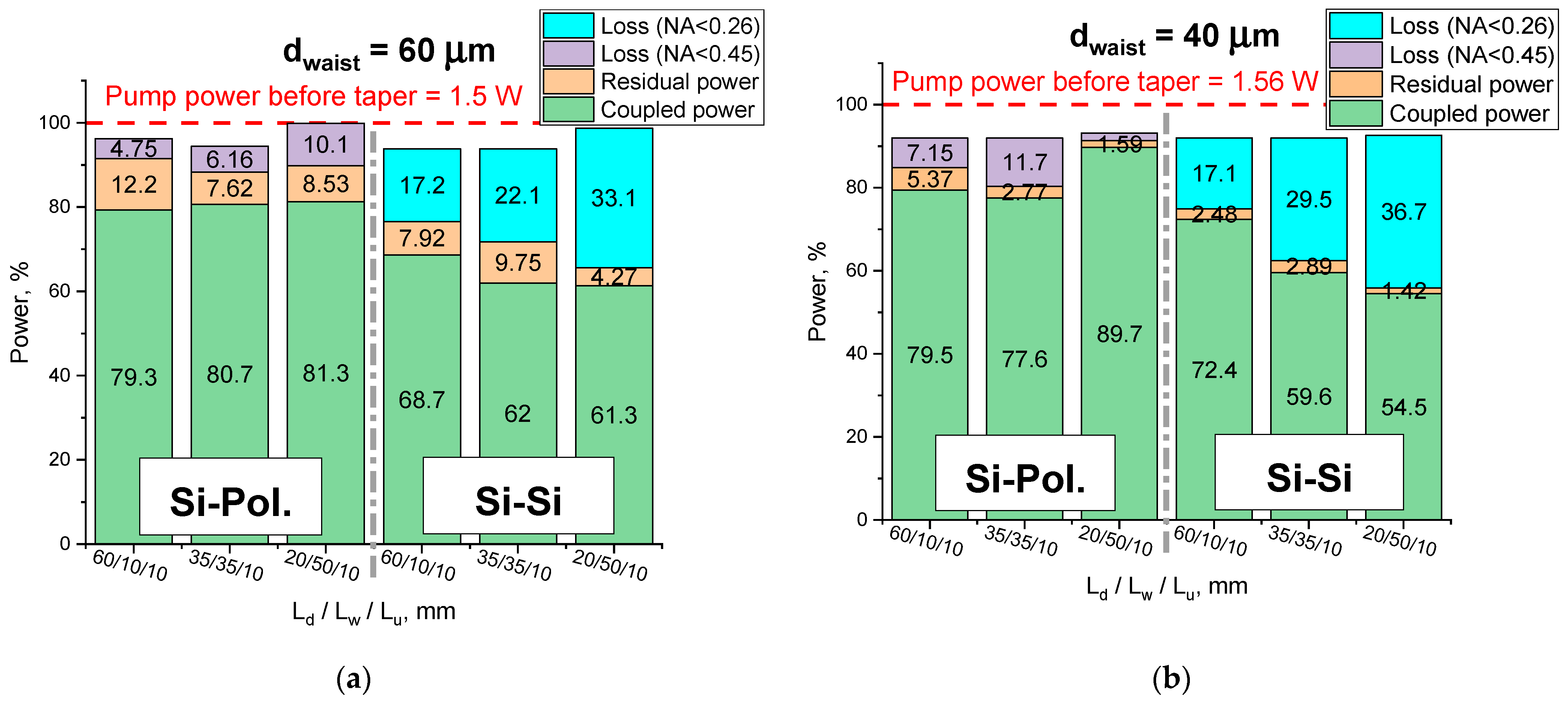 Photonics 11 00915 g005