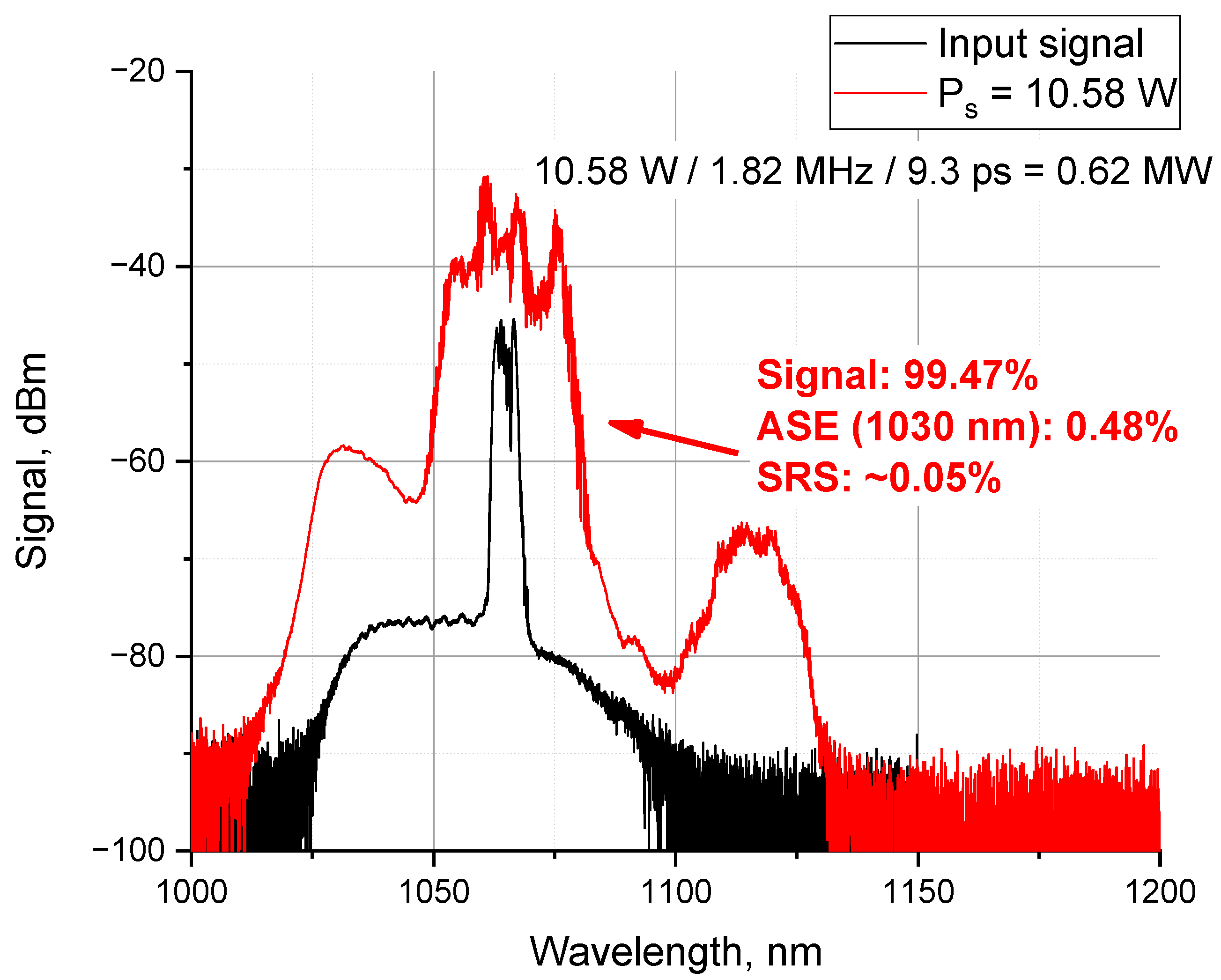 Photonics 11 00915 g010