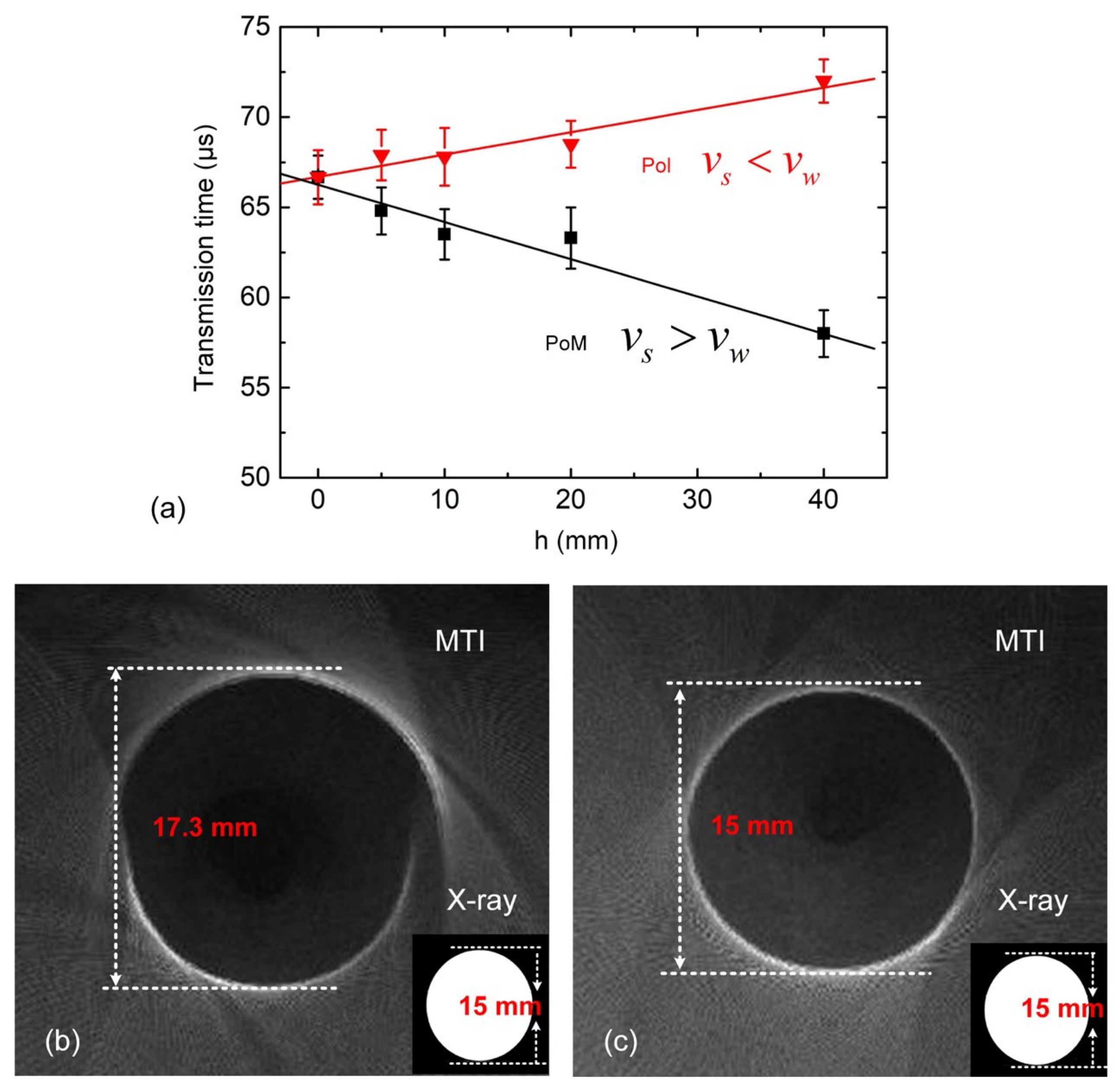 Photonics 11 00916 g003