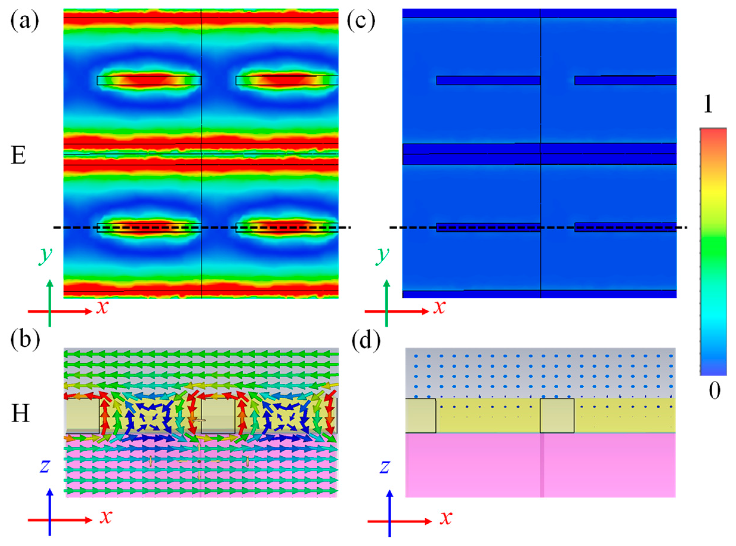 Photonics 11 00917 g006