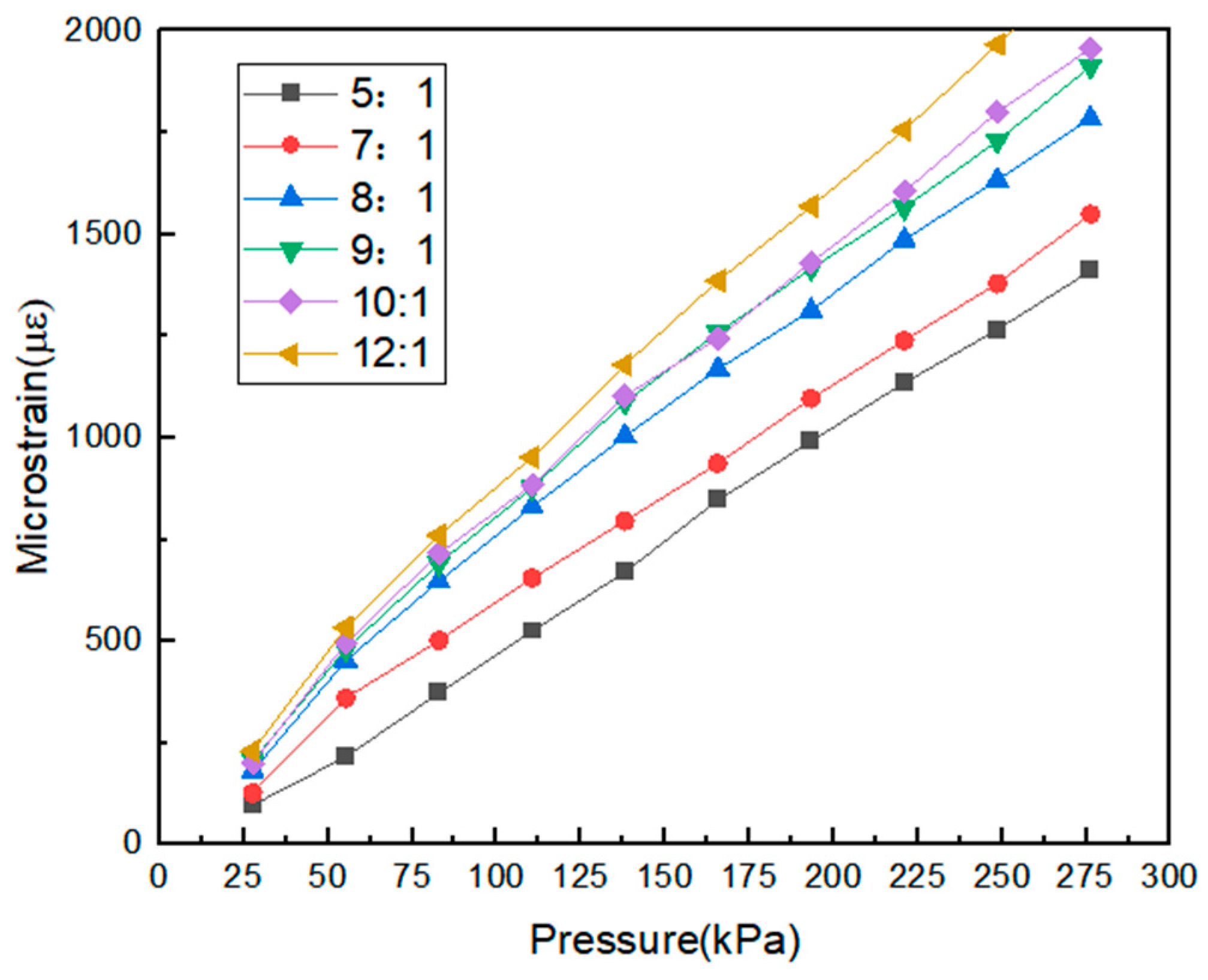 Photonics 11 00919 g007