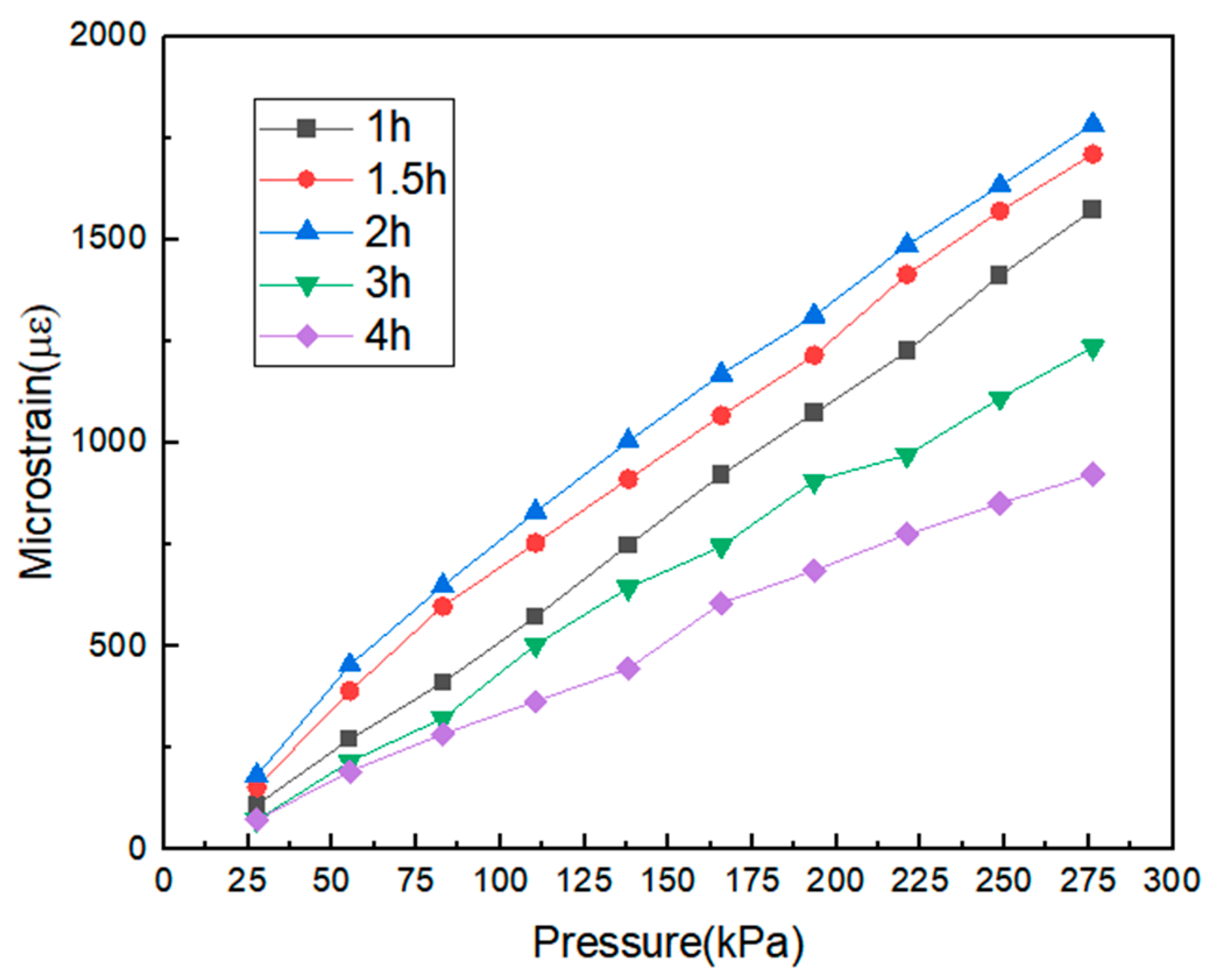 Photonics 11 00919 g008