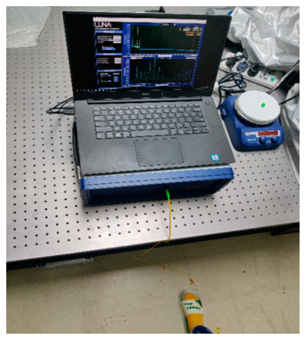 Photonics 11 00919 g012