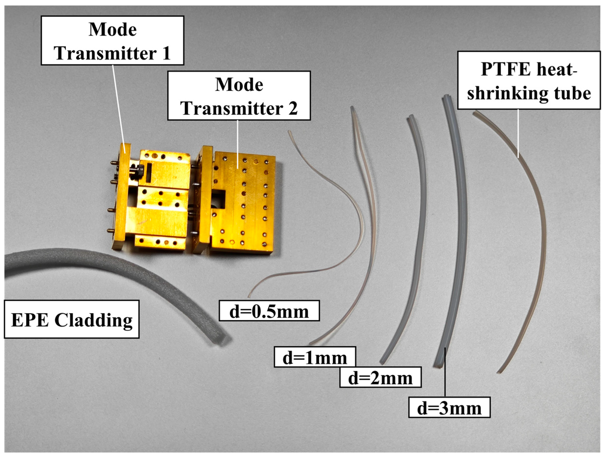 Photonics 11 00921 g012