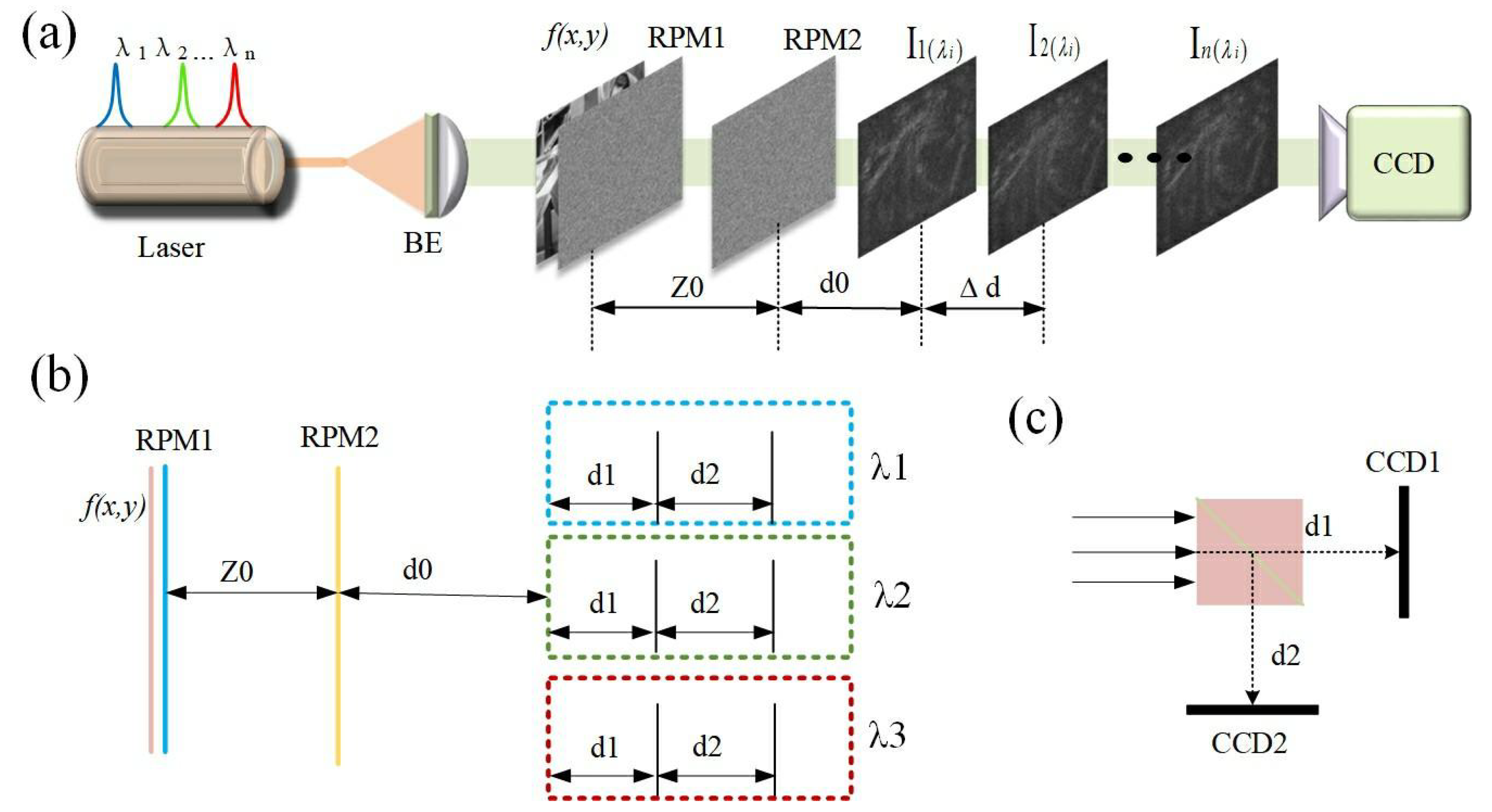Photonics 11 00922 g001