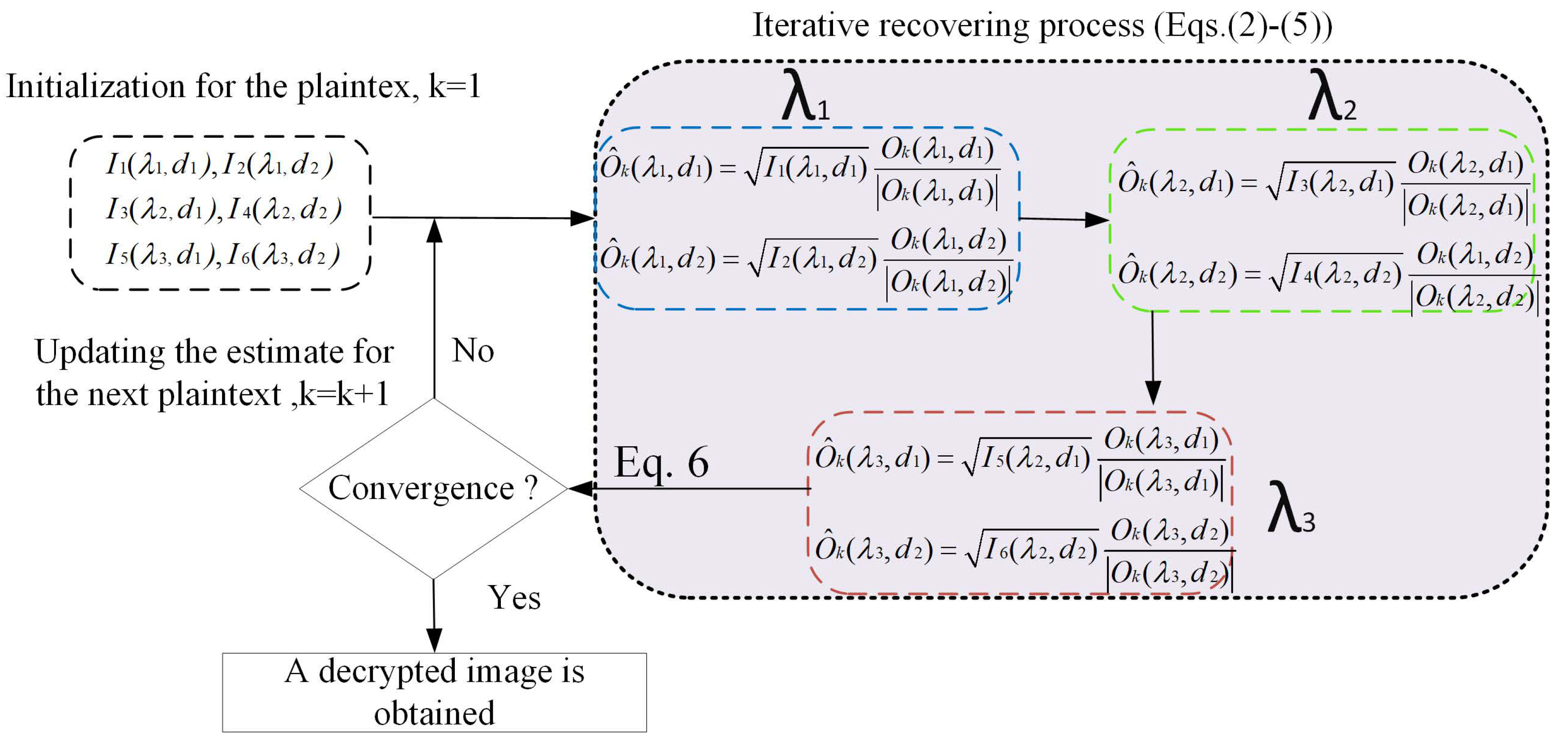 Photonics 11 00922 g002