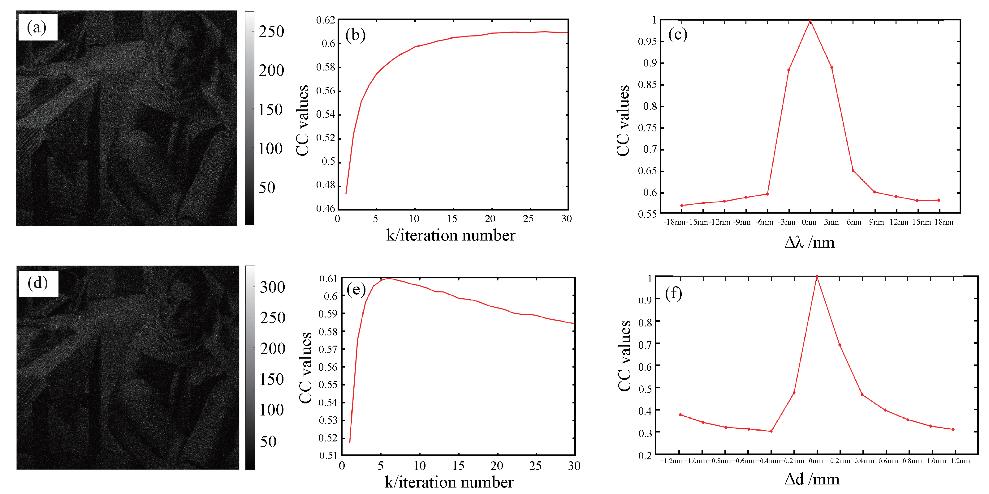 Photonics 11 00922 g005