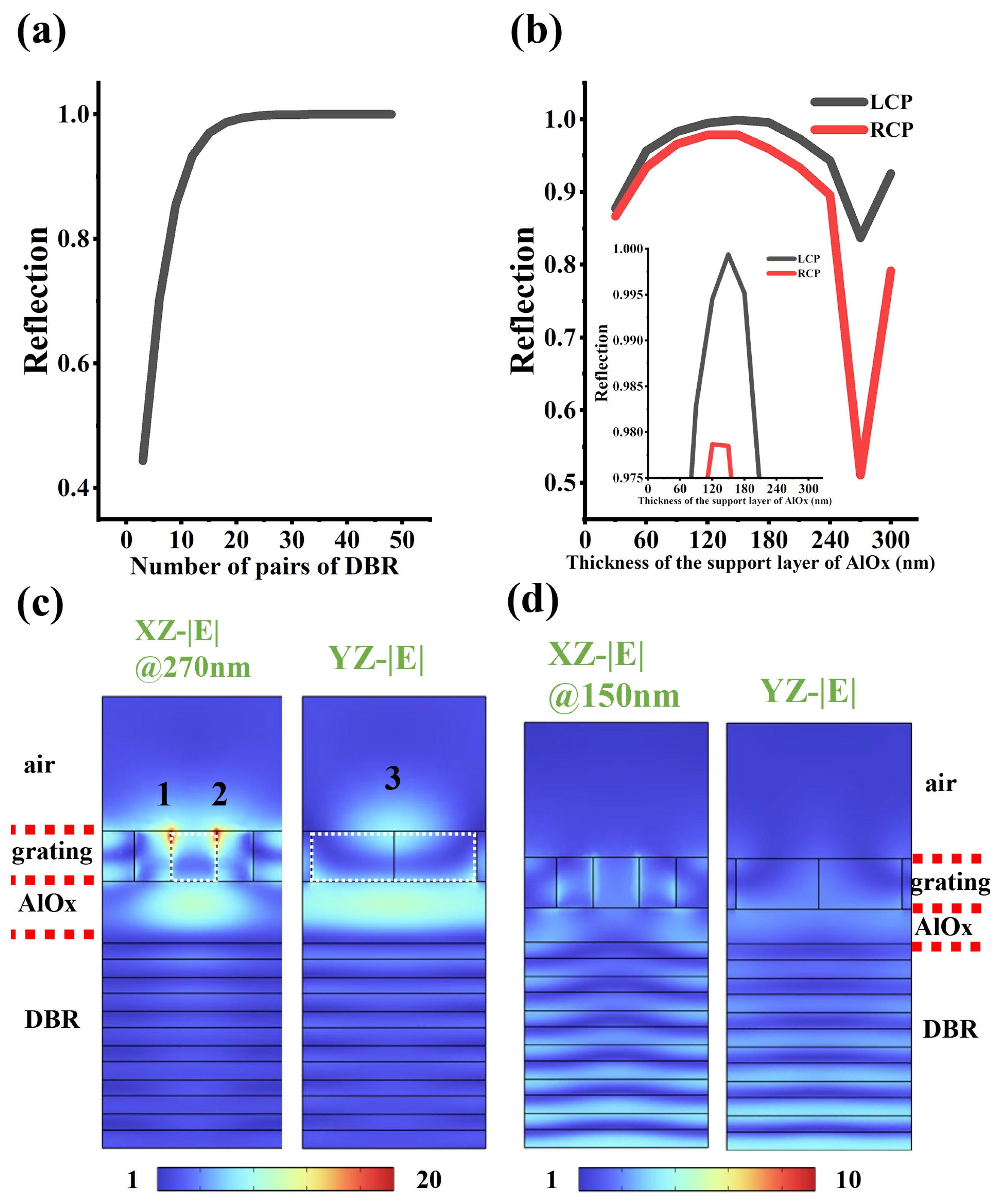 Photonics 11 00923 g004