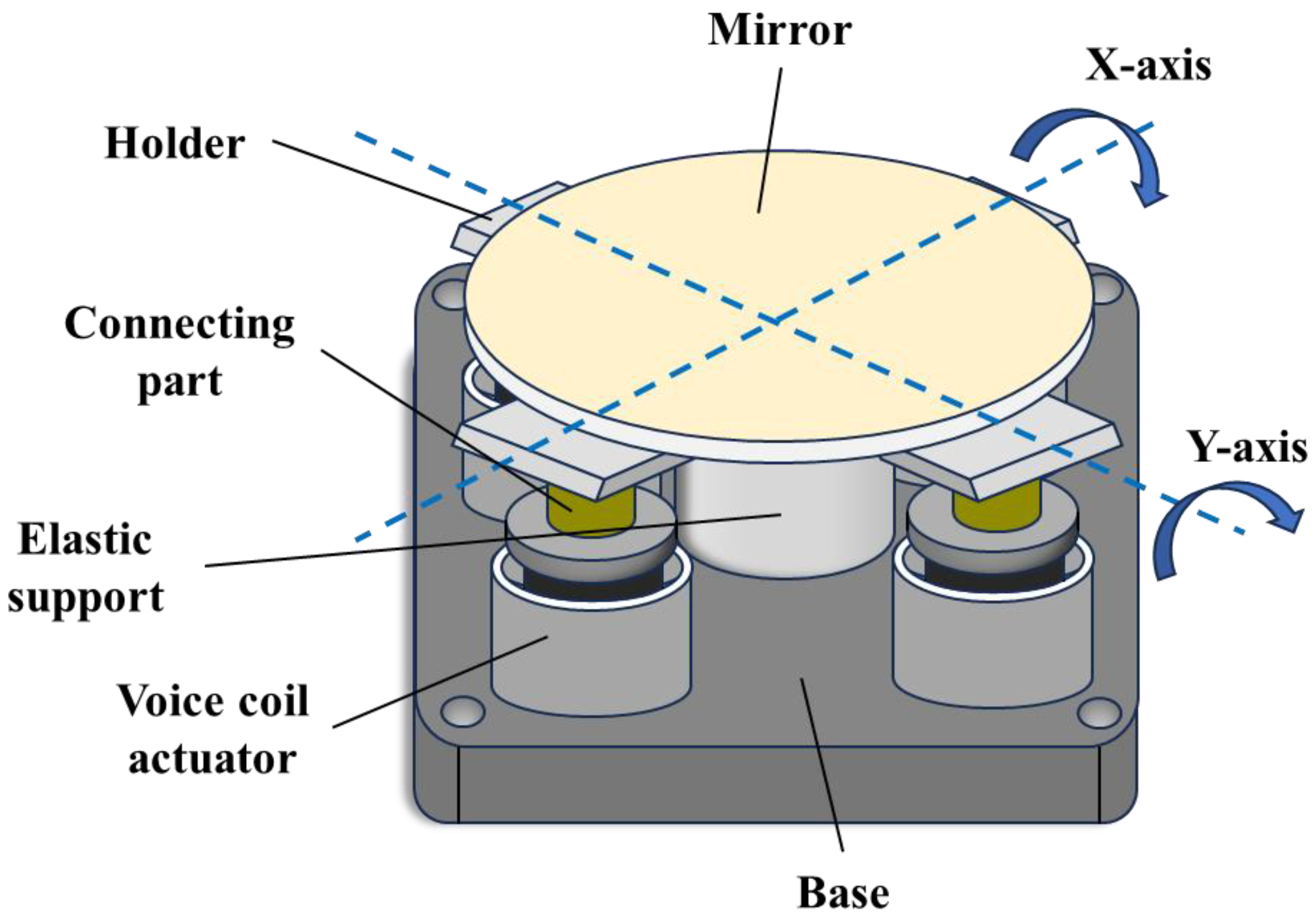 Photonics 11 00927 g002