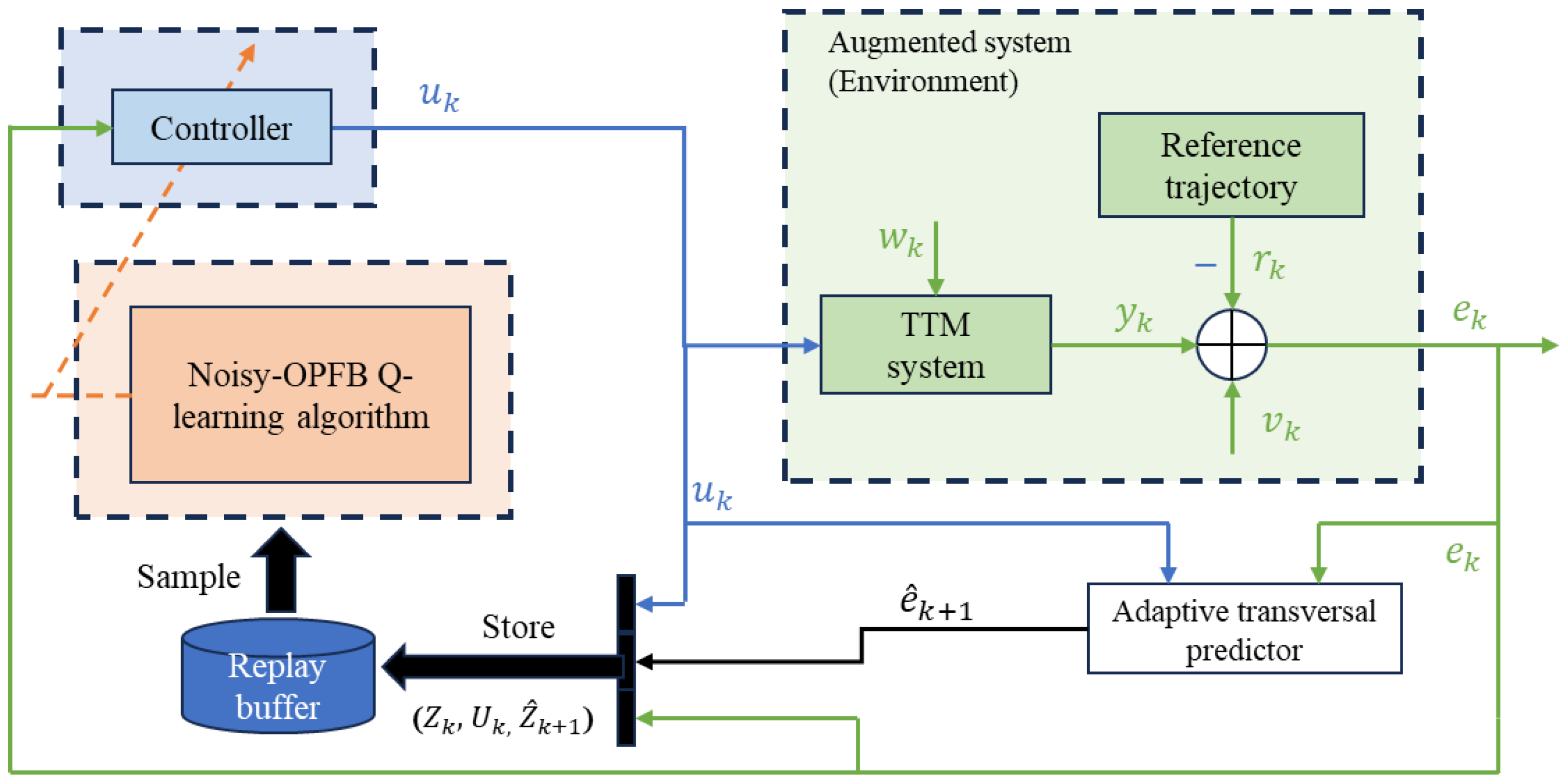 Photonics 11 00927 g003