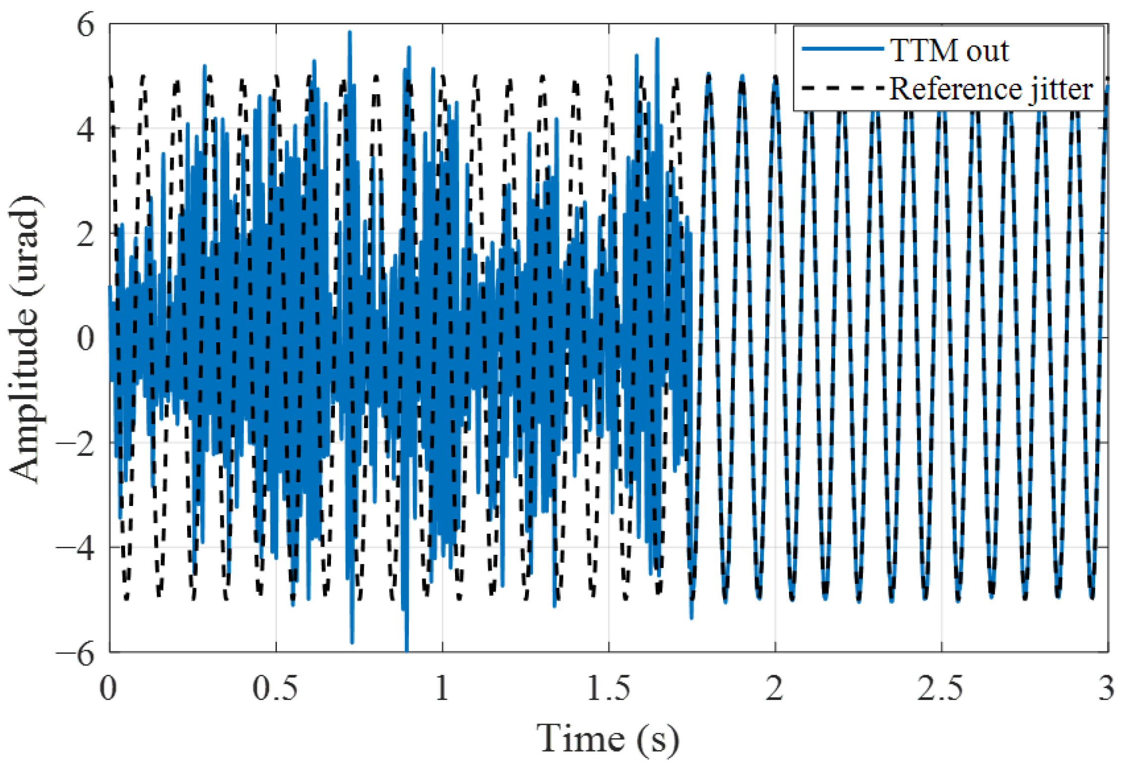 Photonics 11 00927 g004
