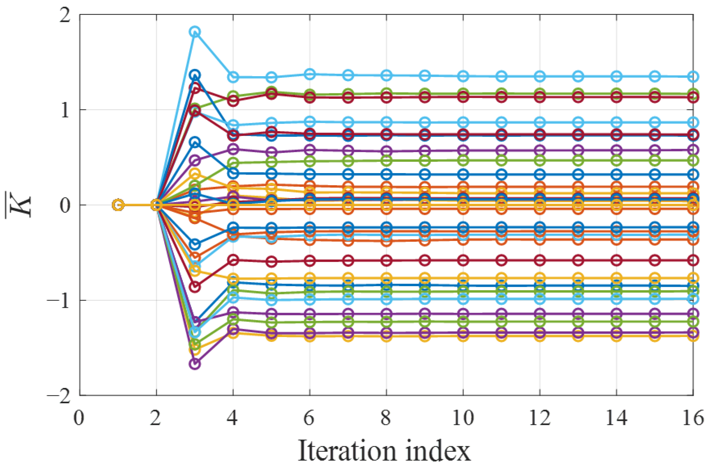 Photonics 11 00927 g005