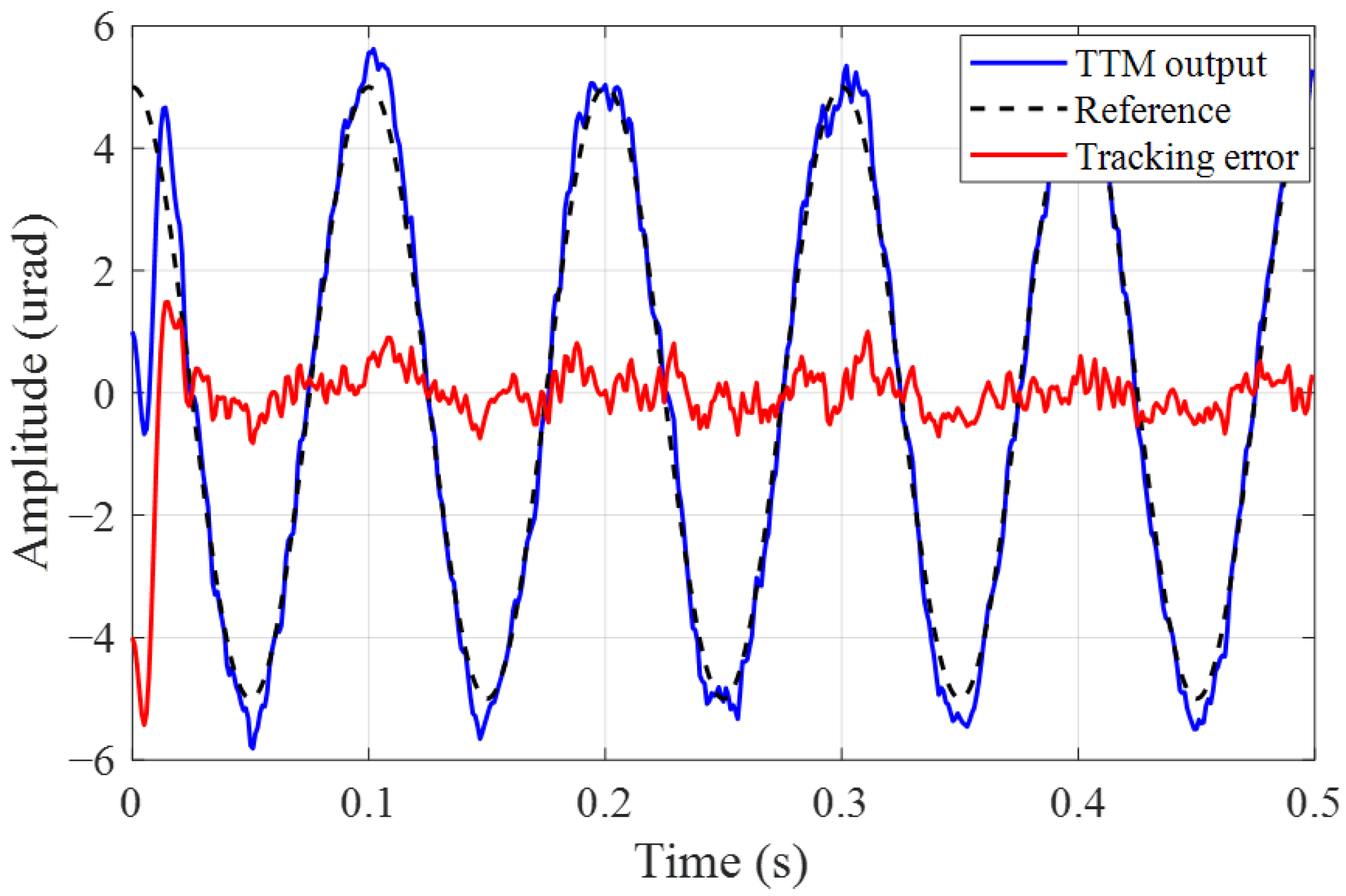 Photonics 11 00927 g008
