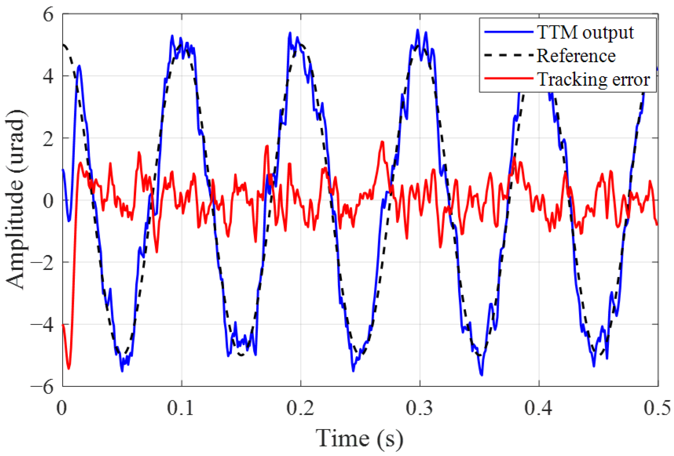 Photonics 11 00927 g009