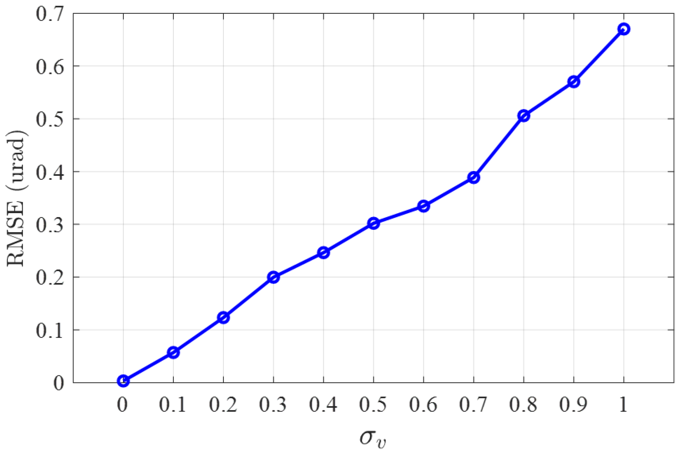 Photonics 11 00927 g010