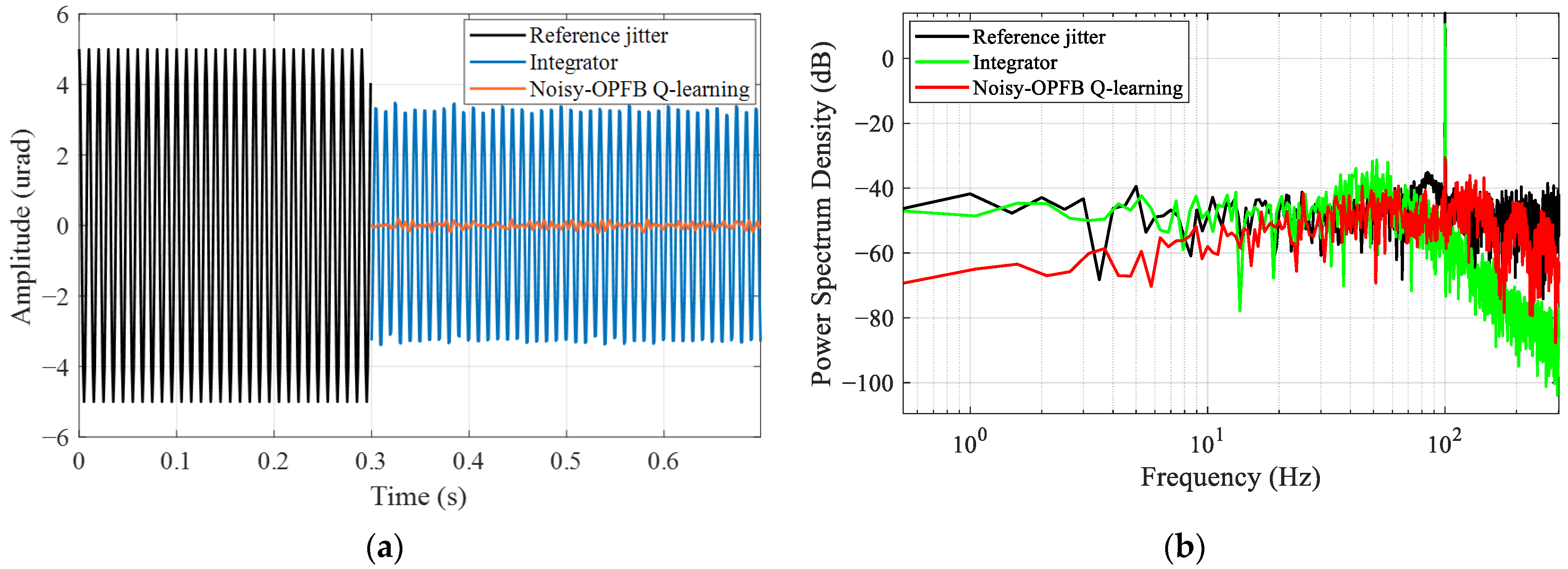 Photonics 11 00927 g011