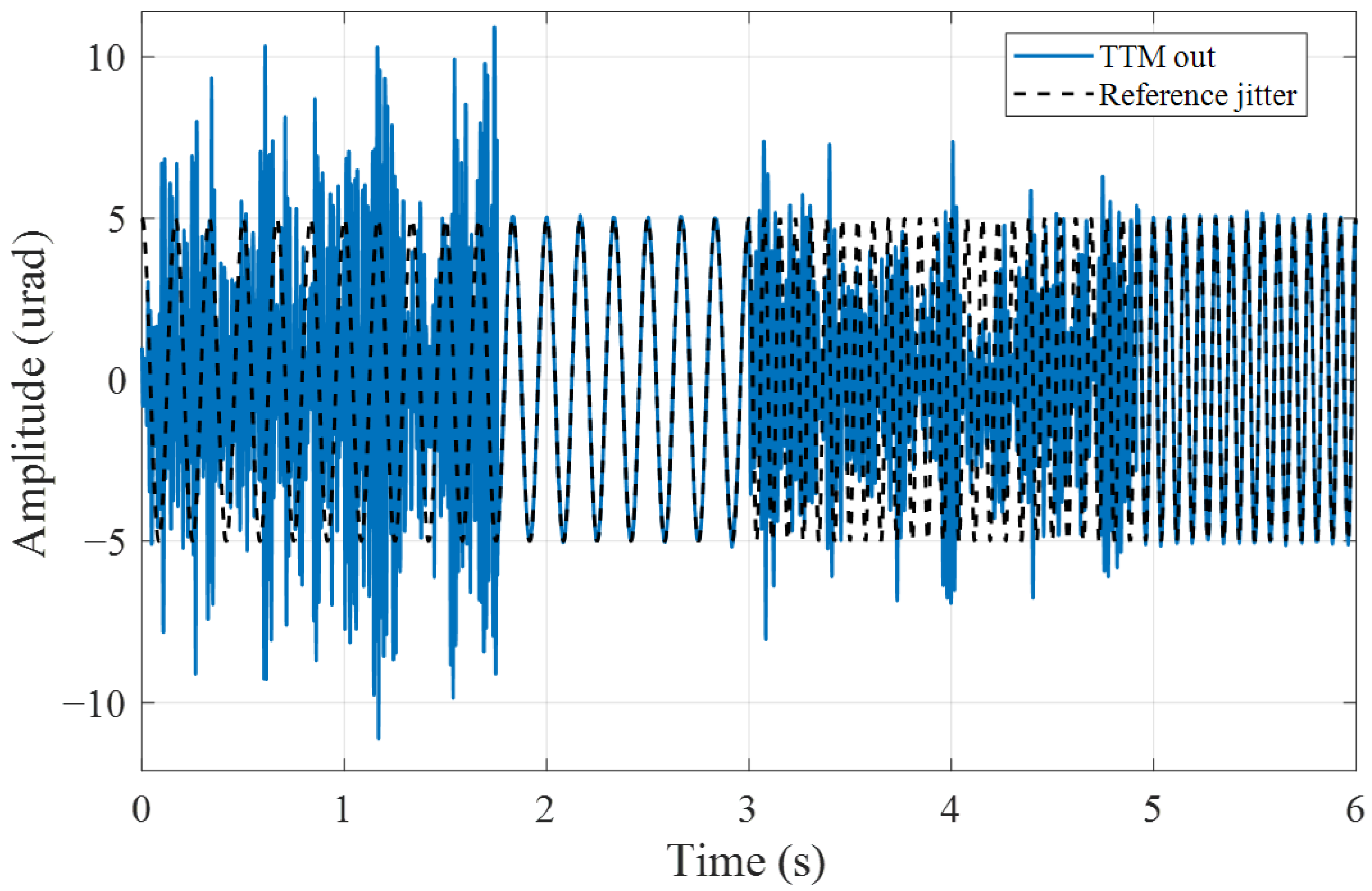 Photonics 11 00927 g012
